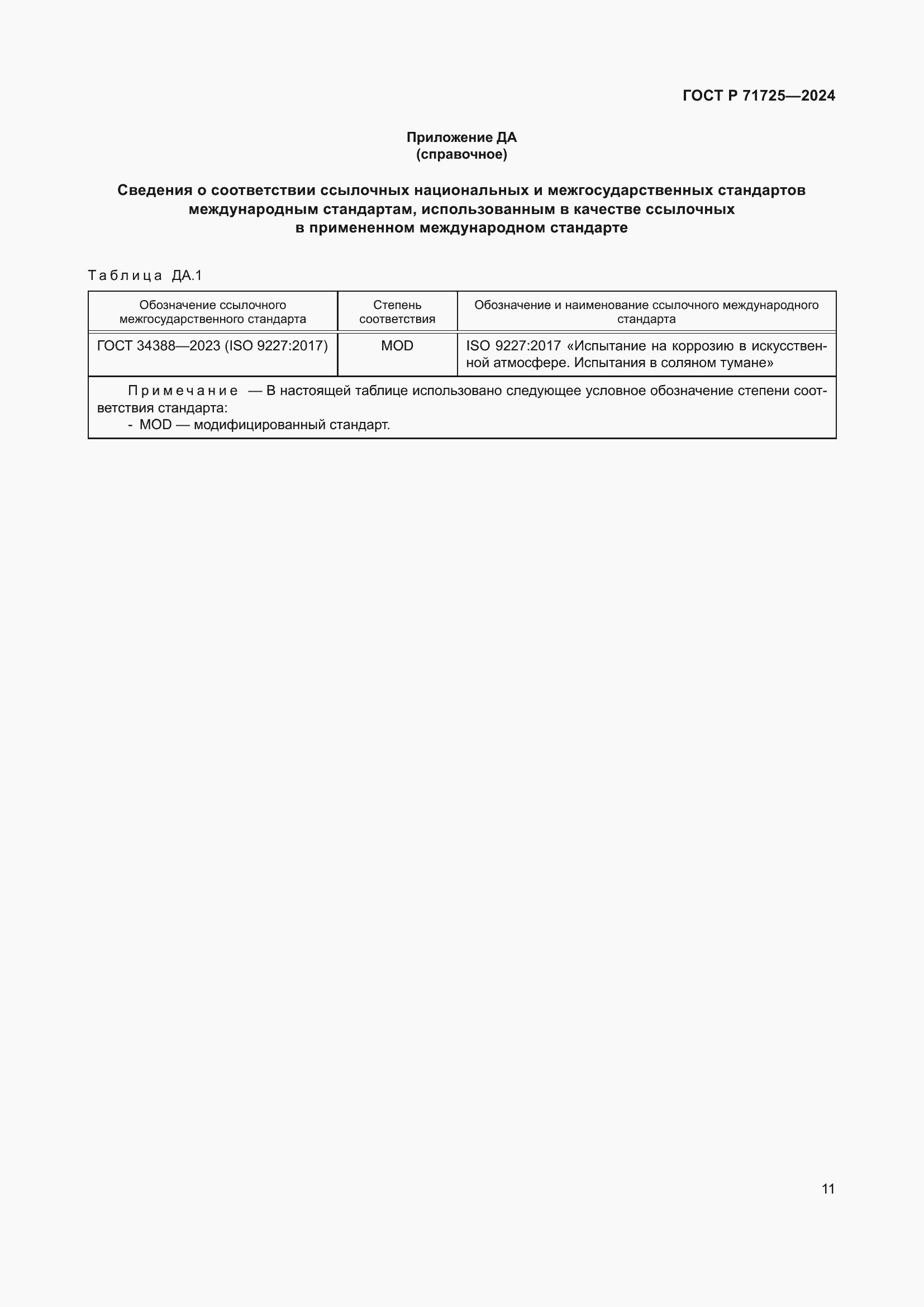 Страница 15 ГОСТ Р 71725-2024