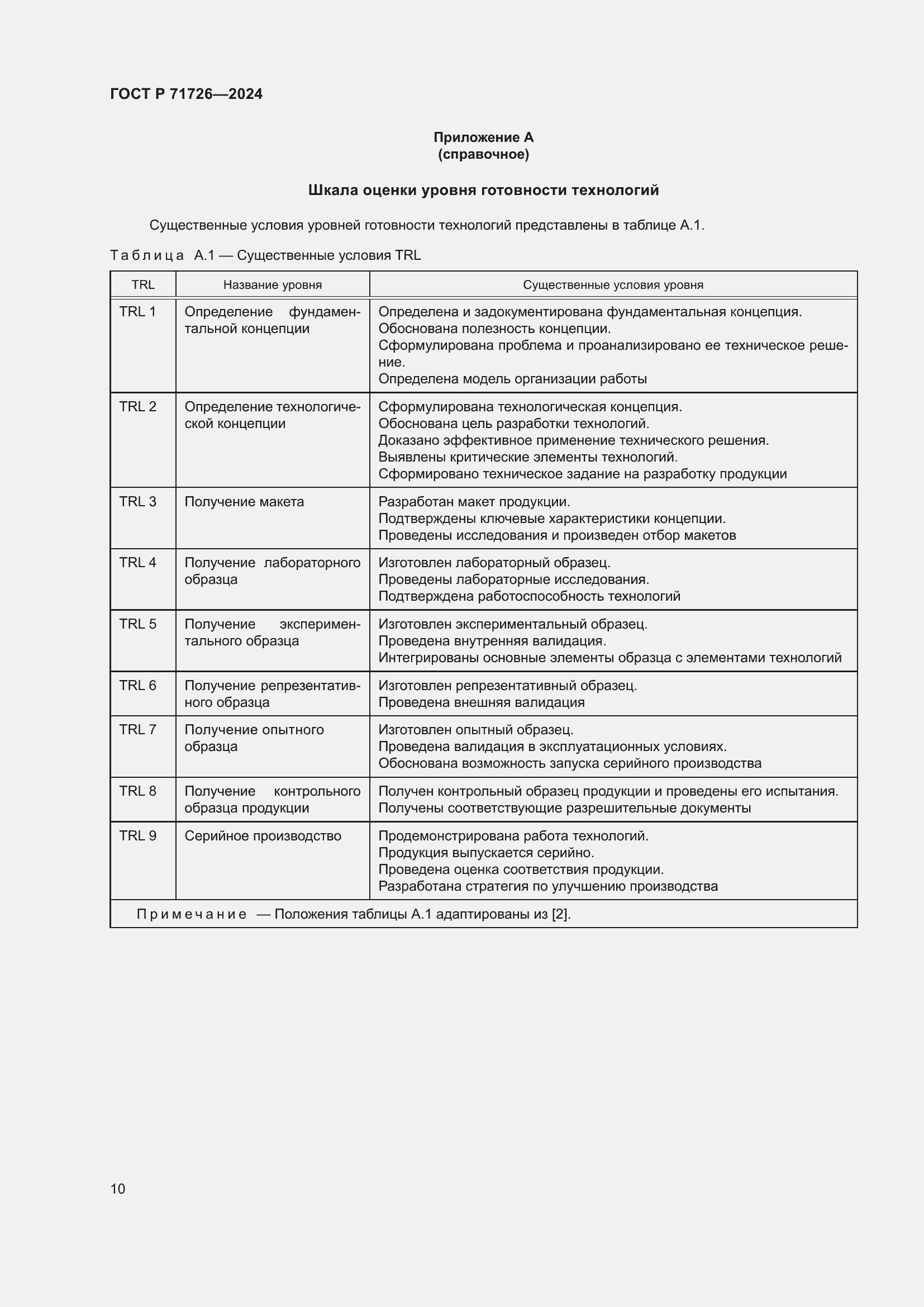 Страница 14 ГОСТ Р 71726-2024