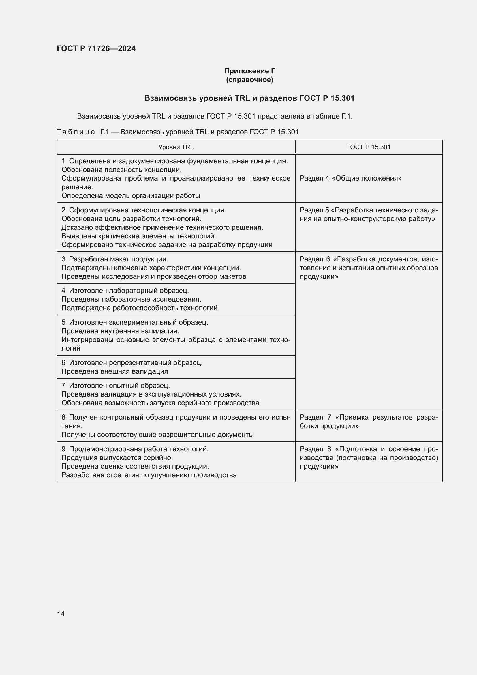 Страница 18 ГОСТ Р 71726-2024