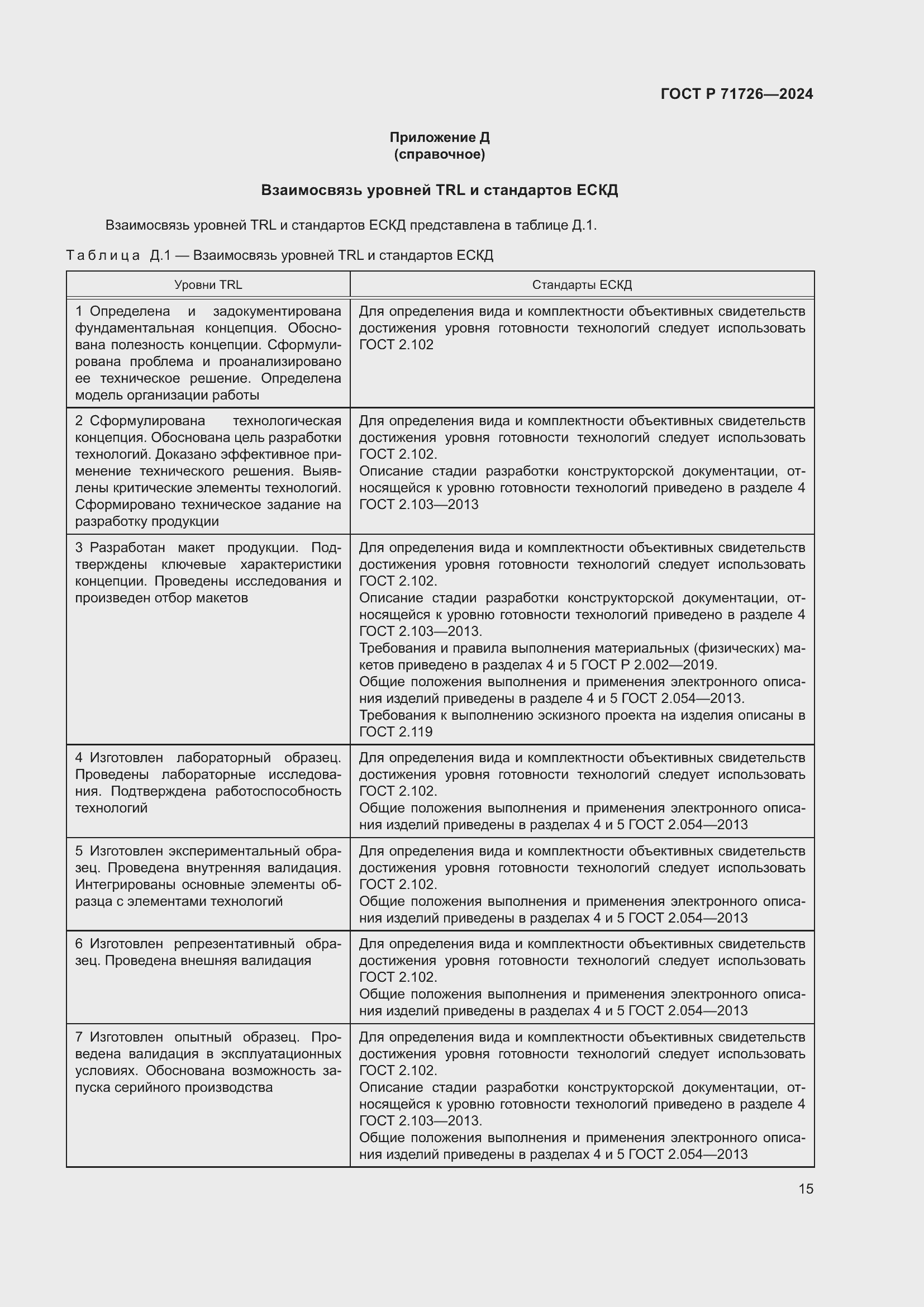 Страница 19 ГОСТ Р 71726-2024