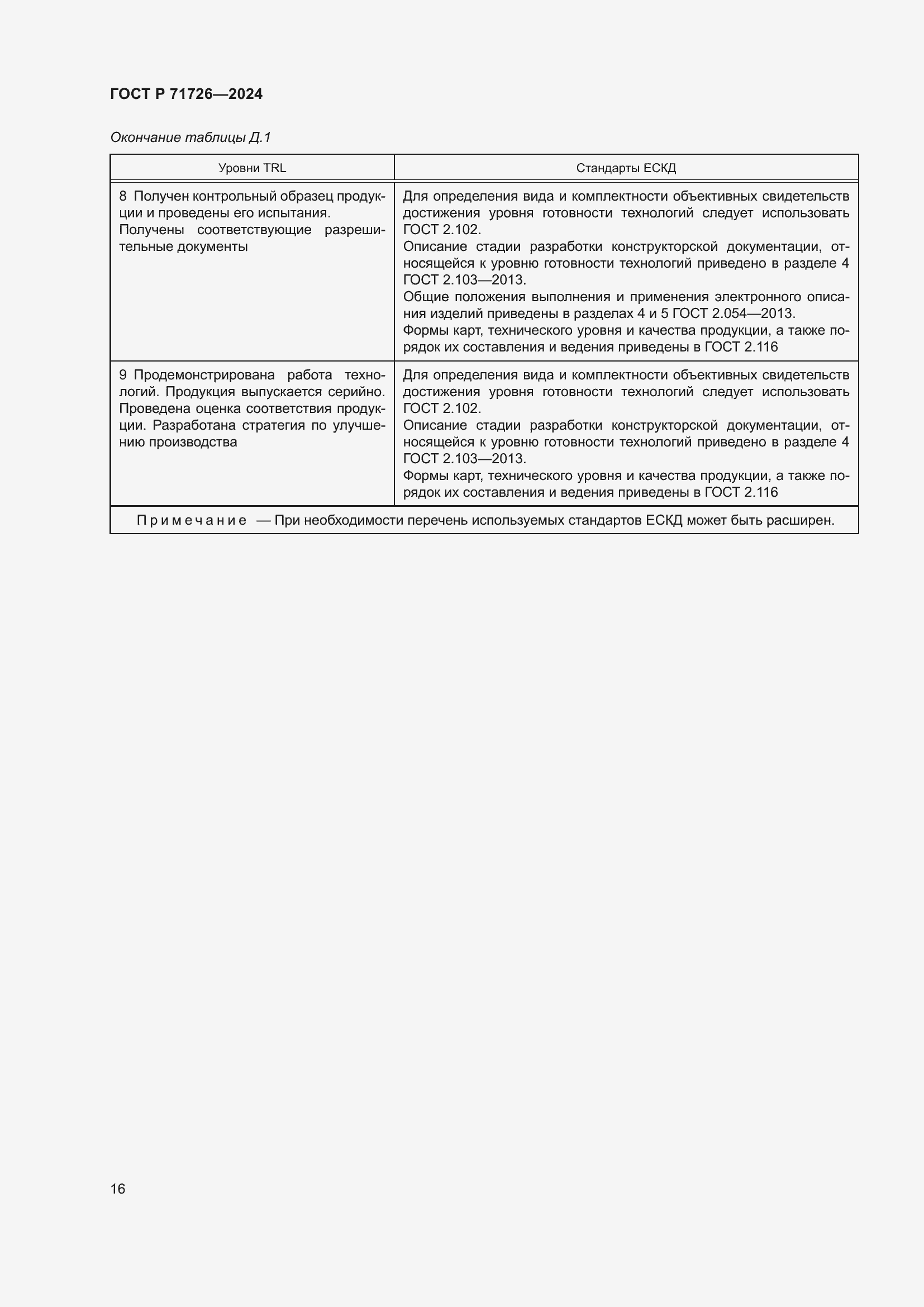 Страница 20 ГОСТ Р 71726-2024