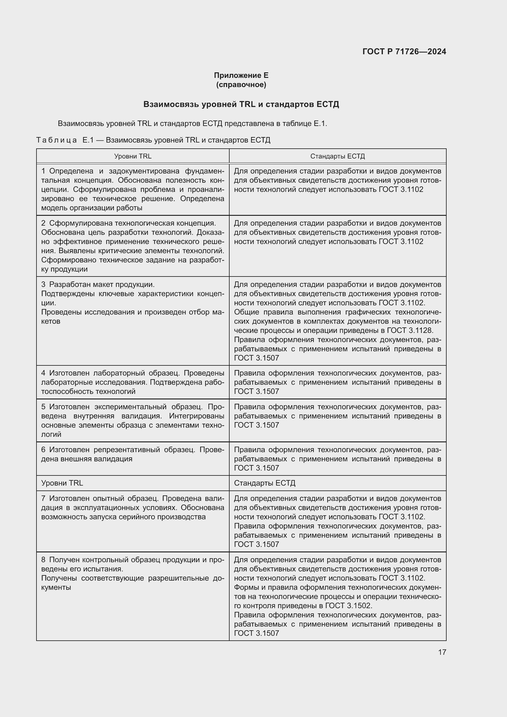 Страница 21 ГОСТ Р 71726-2024