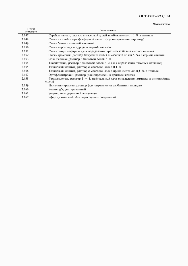 Страница 35 ГОСТ 4517-87