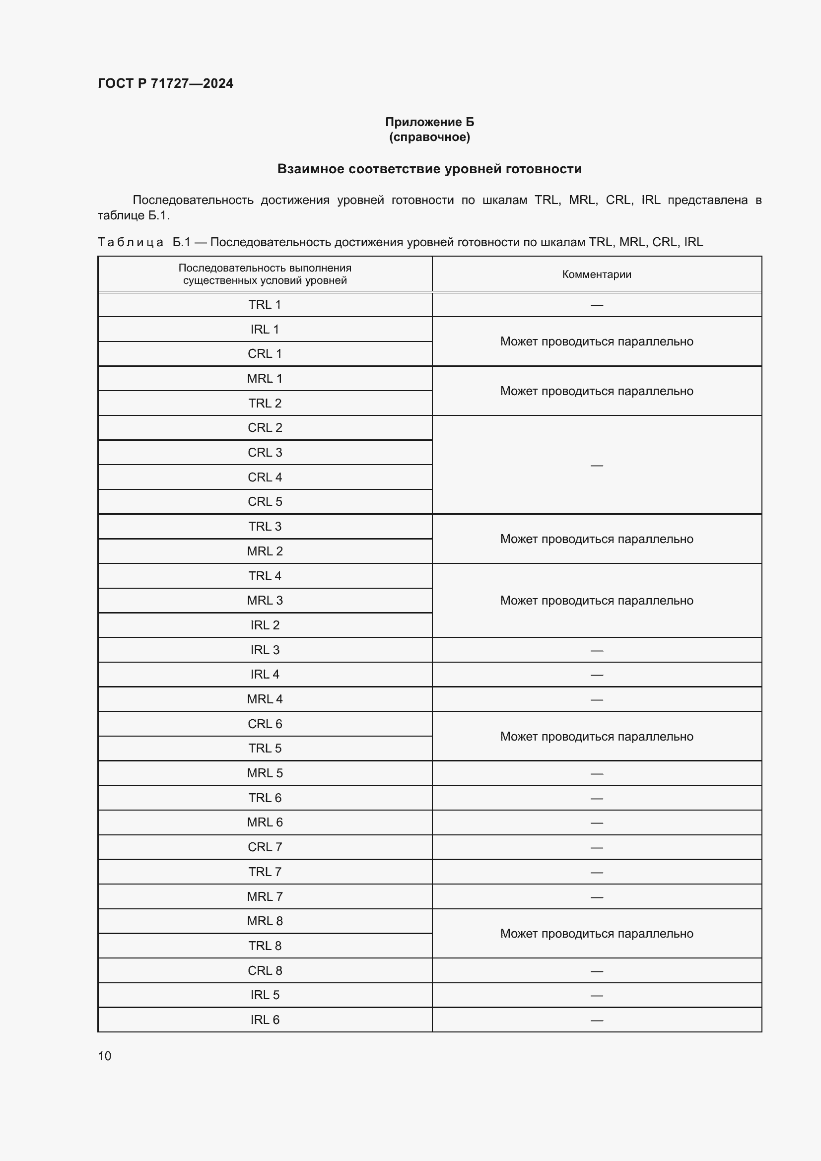 Страница 14 ГОСТ Р 71727-2024