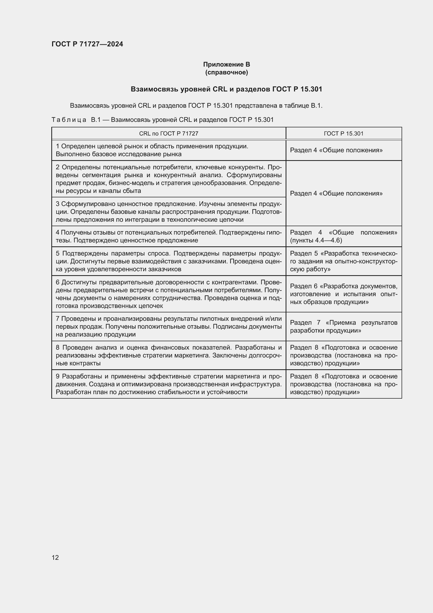 Страница 16 ГОСТ Р 71727-2024