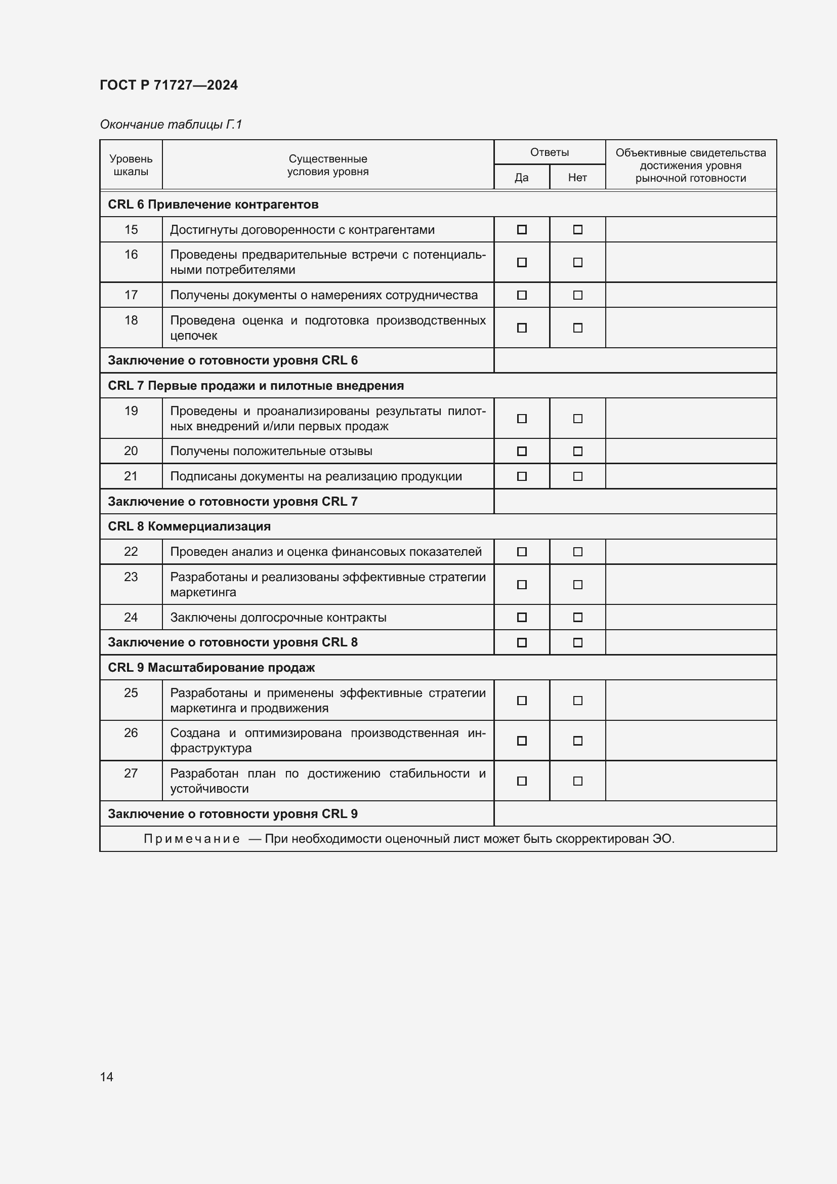 Страница 18 ГОСТ Р 71727-2024