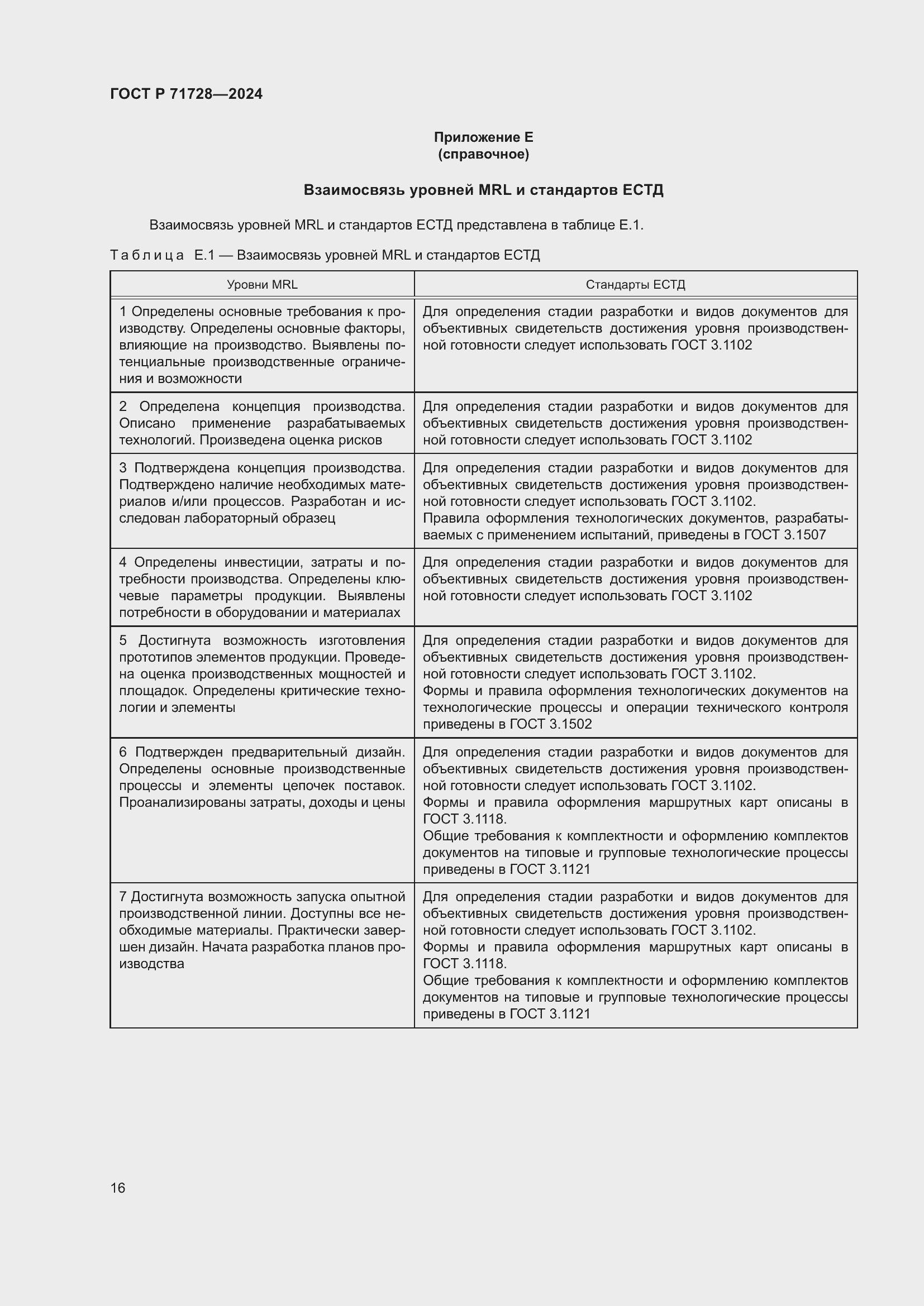 Страница 20 ГОСТ Р 71728-2024