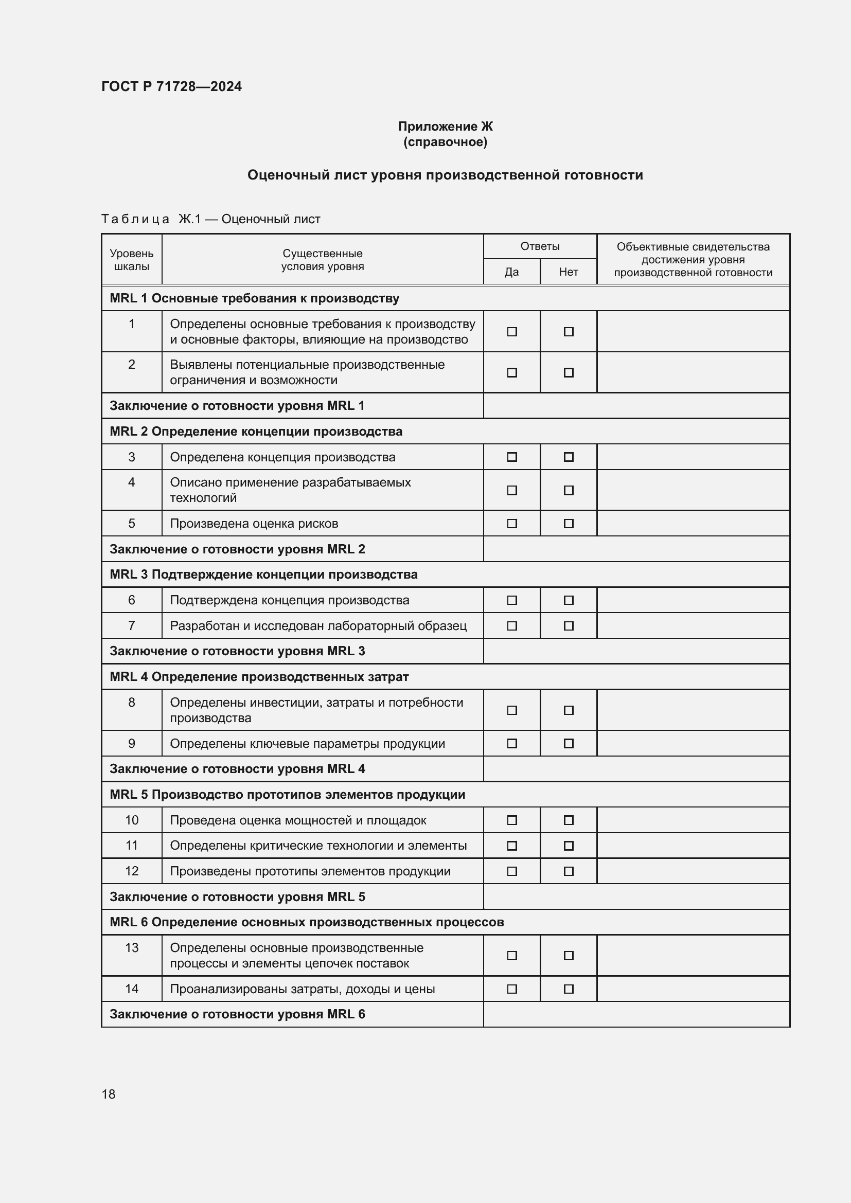 Страница 22 ГОСТ Р 71728-2024