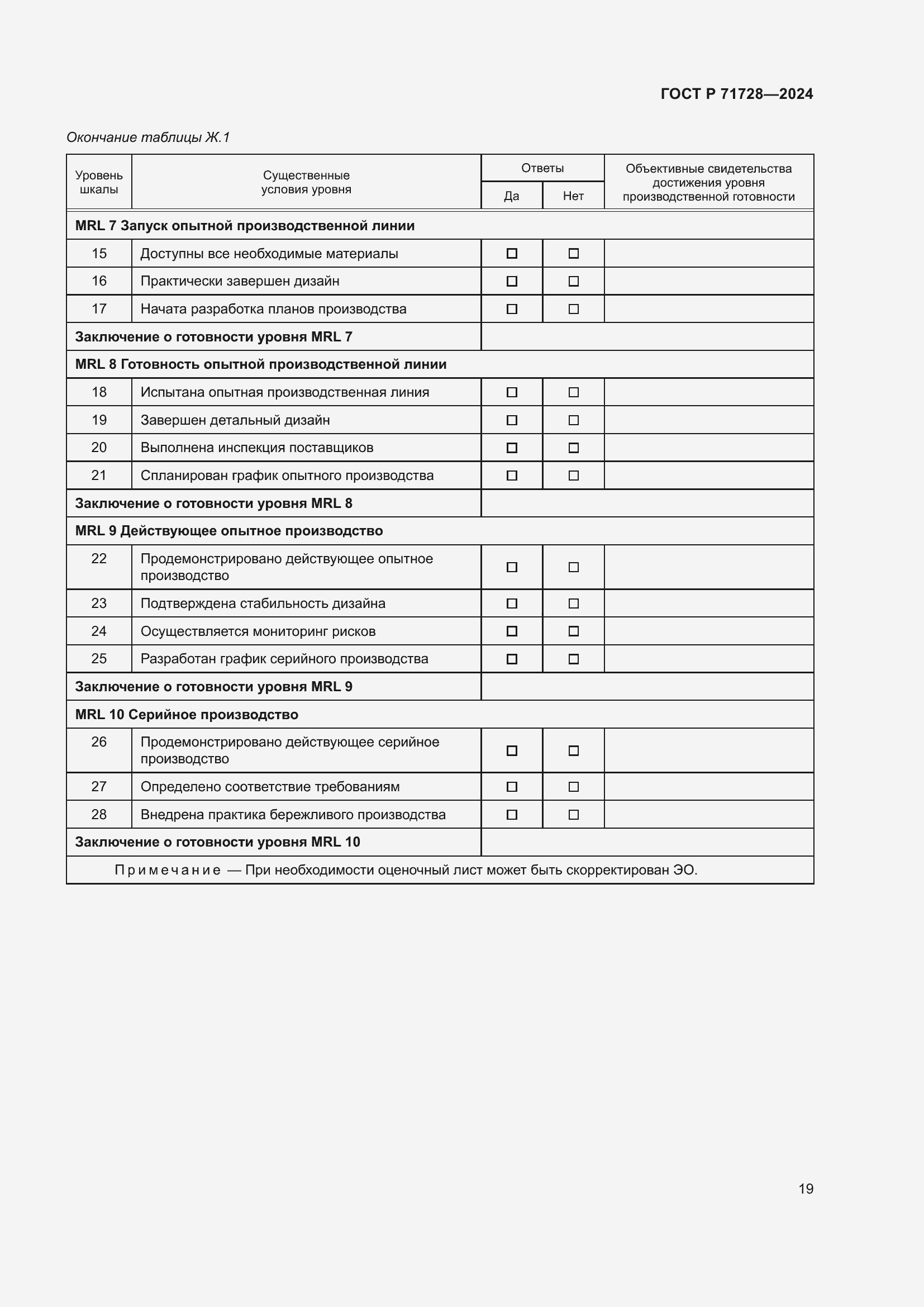 Страница 23 ГОСТ Р 71728-2024