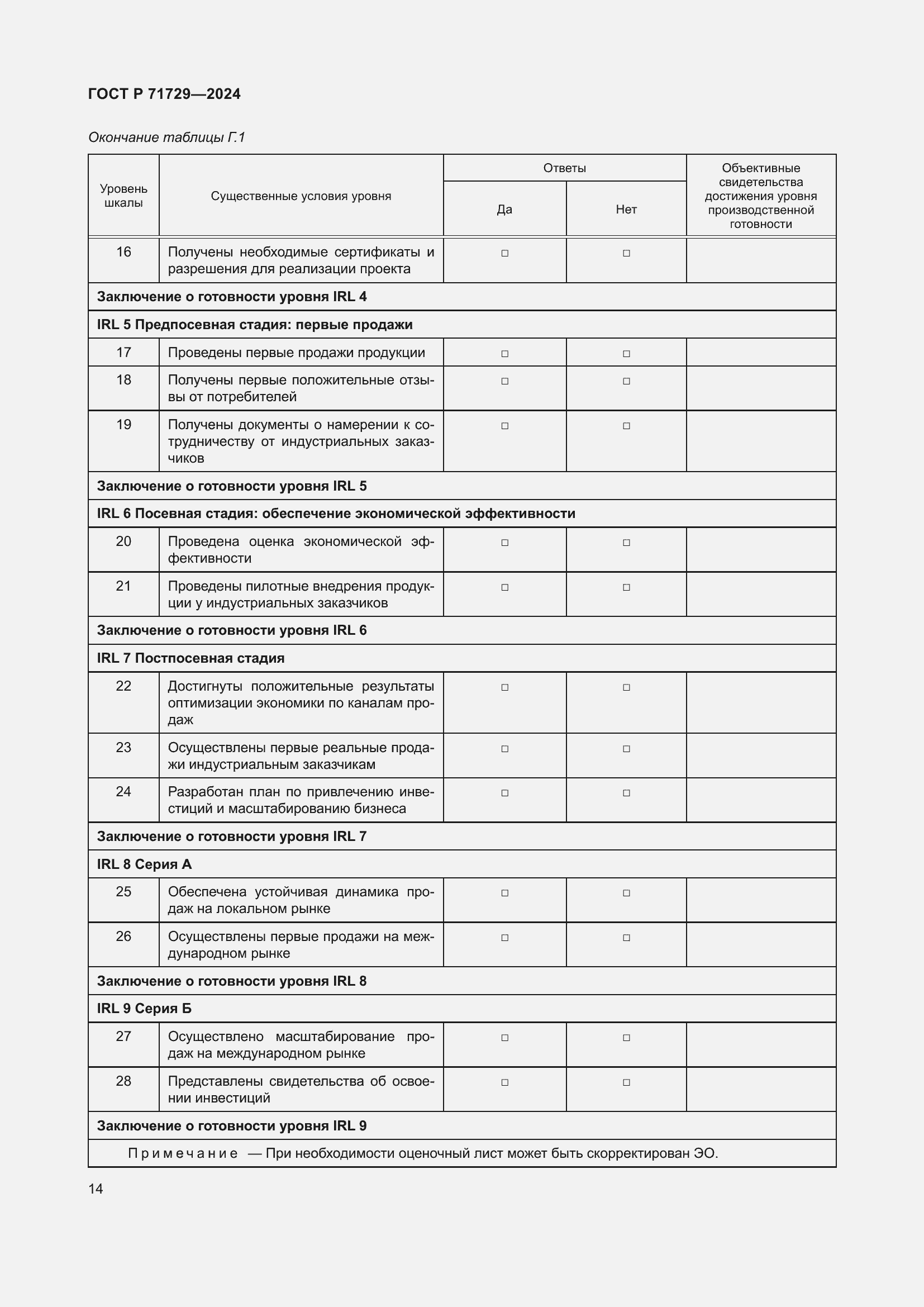 Страница 18 ГОСТ Р 71729-2024