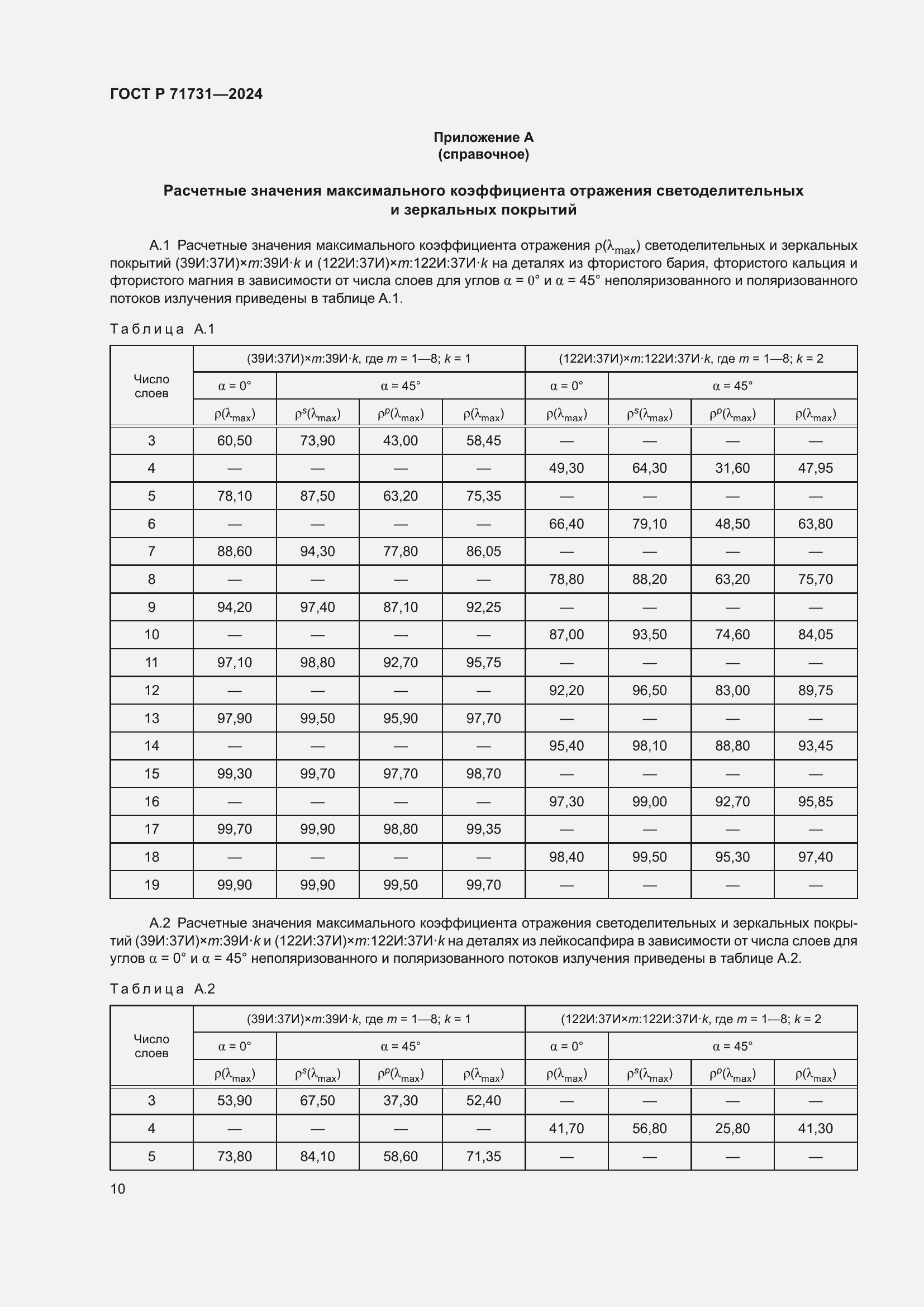 Страница 12 ГОСТ Р 71731-2024