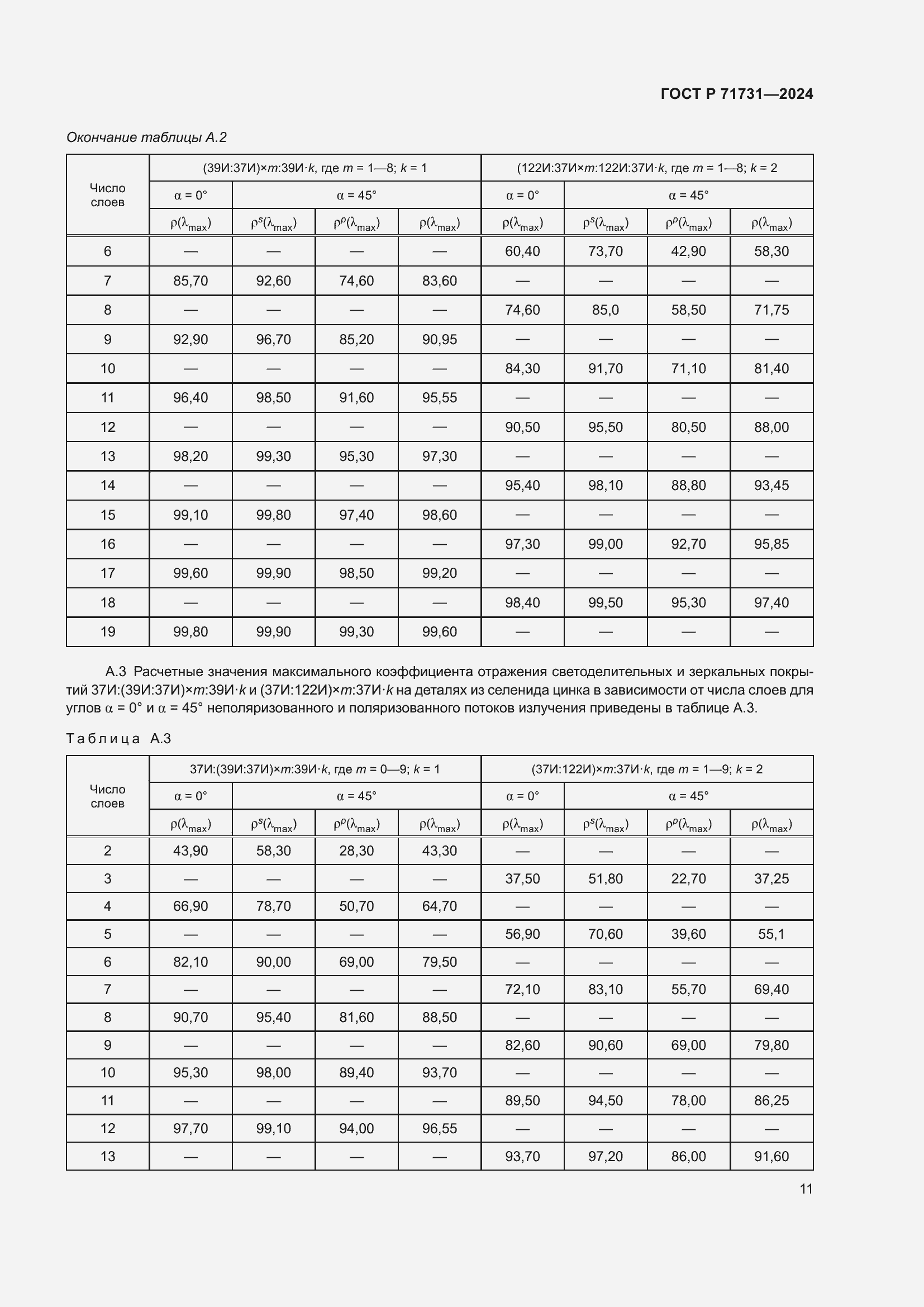 Страница 13 ГОСТ Р 71731-2024