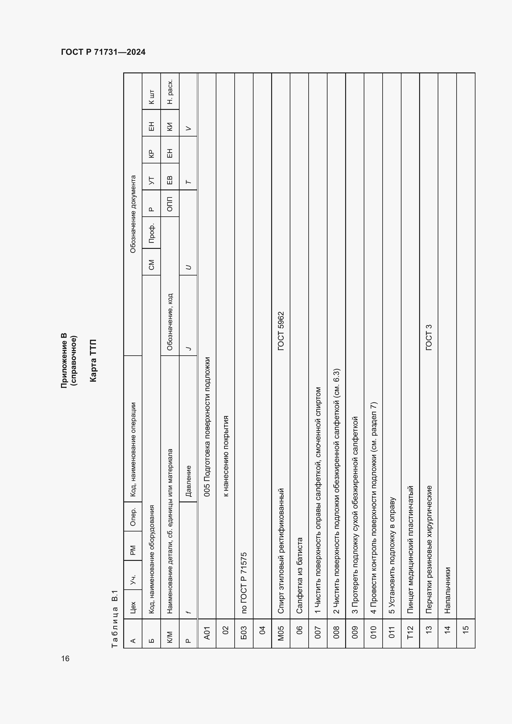 Страница 18 ГОСТ Р 71731-2024