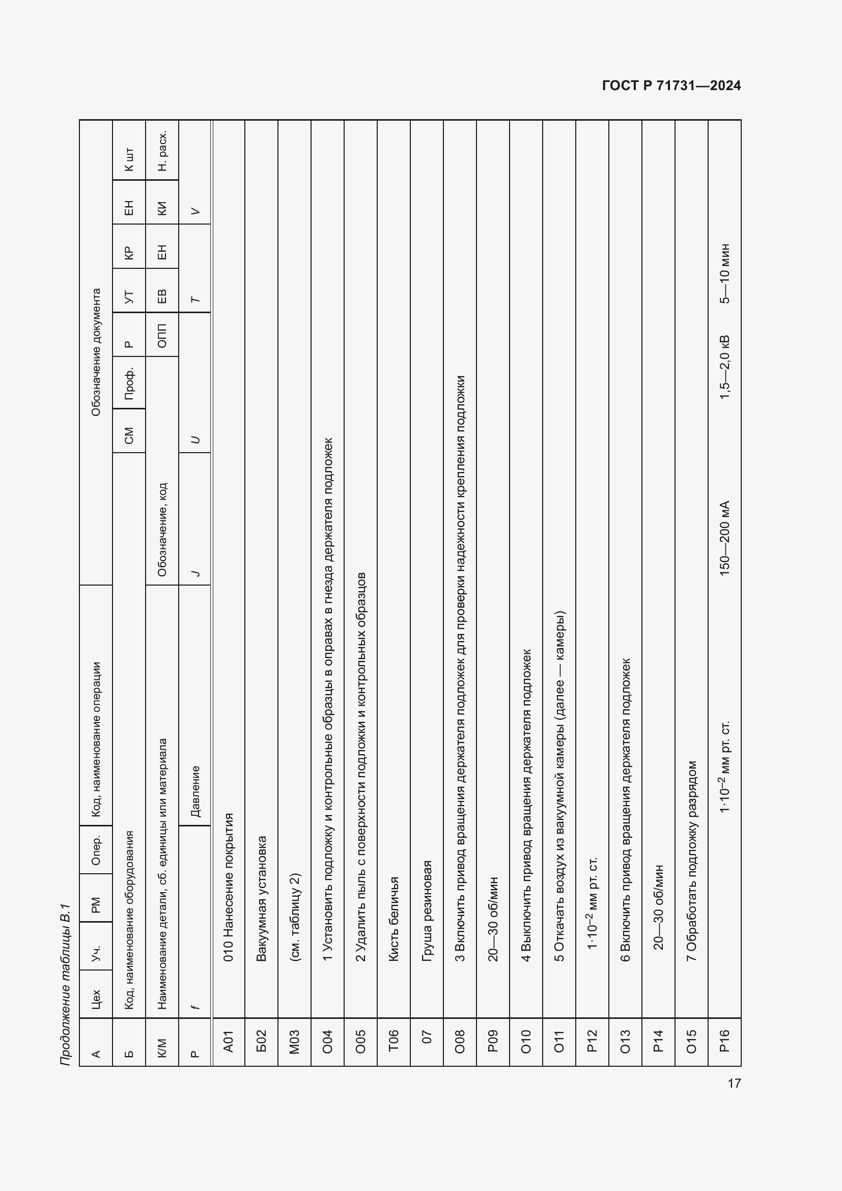 Страница 19 ГОСТ Р 71731-2024