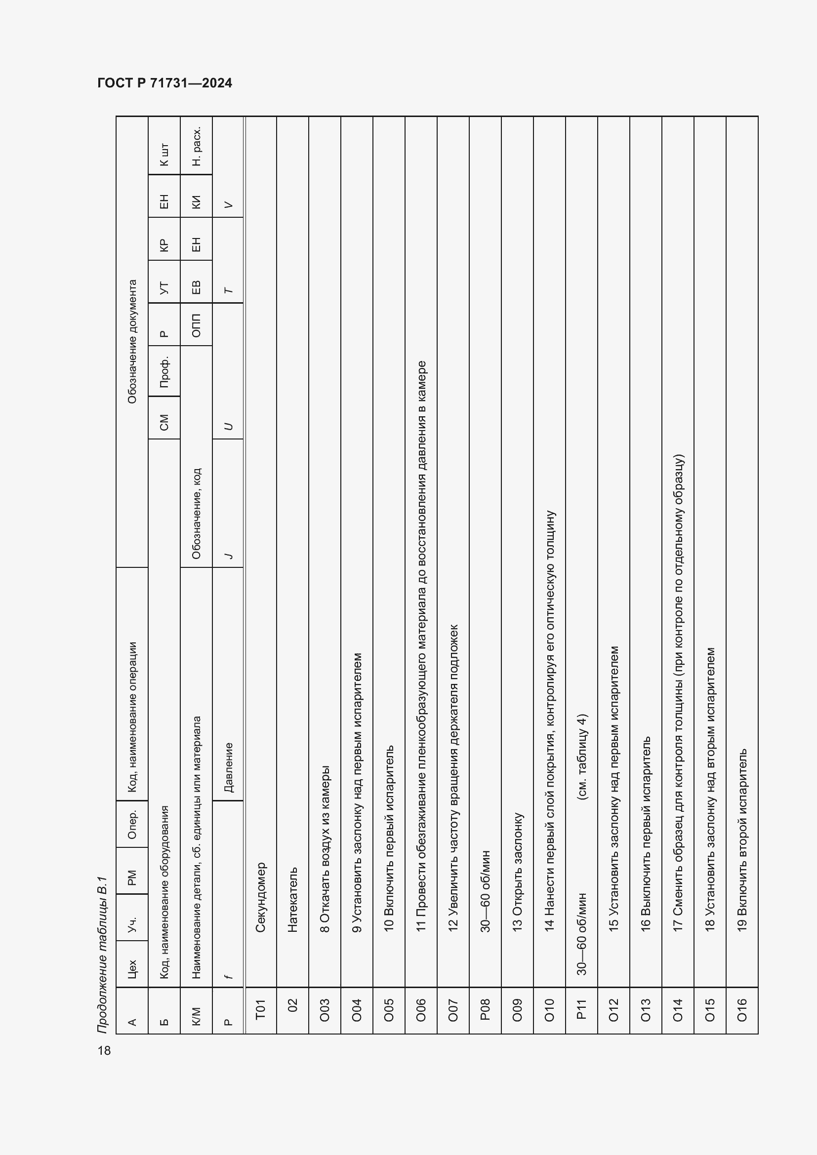 Страница 20 ГОСТ Р 71731-2024