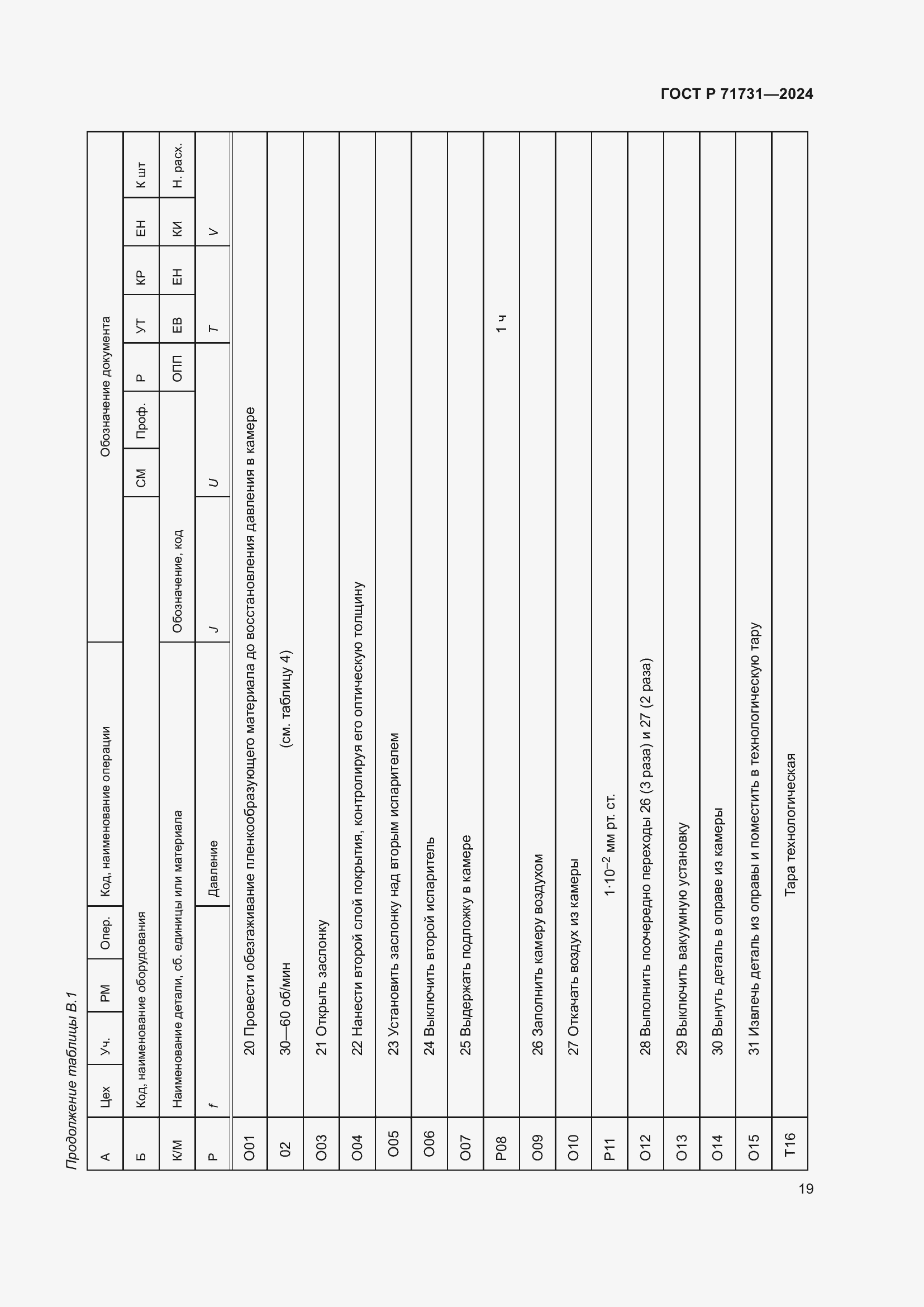 Страница 21 ГОСТ Р 71731-2024