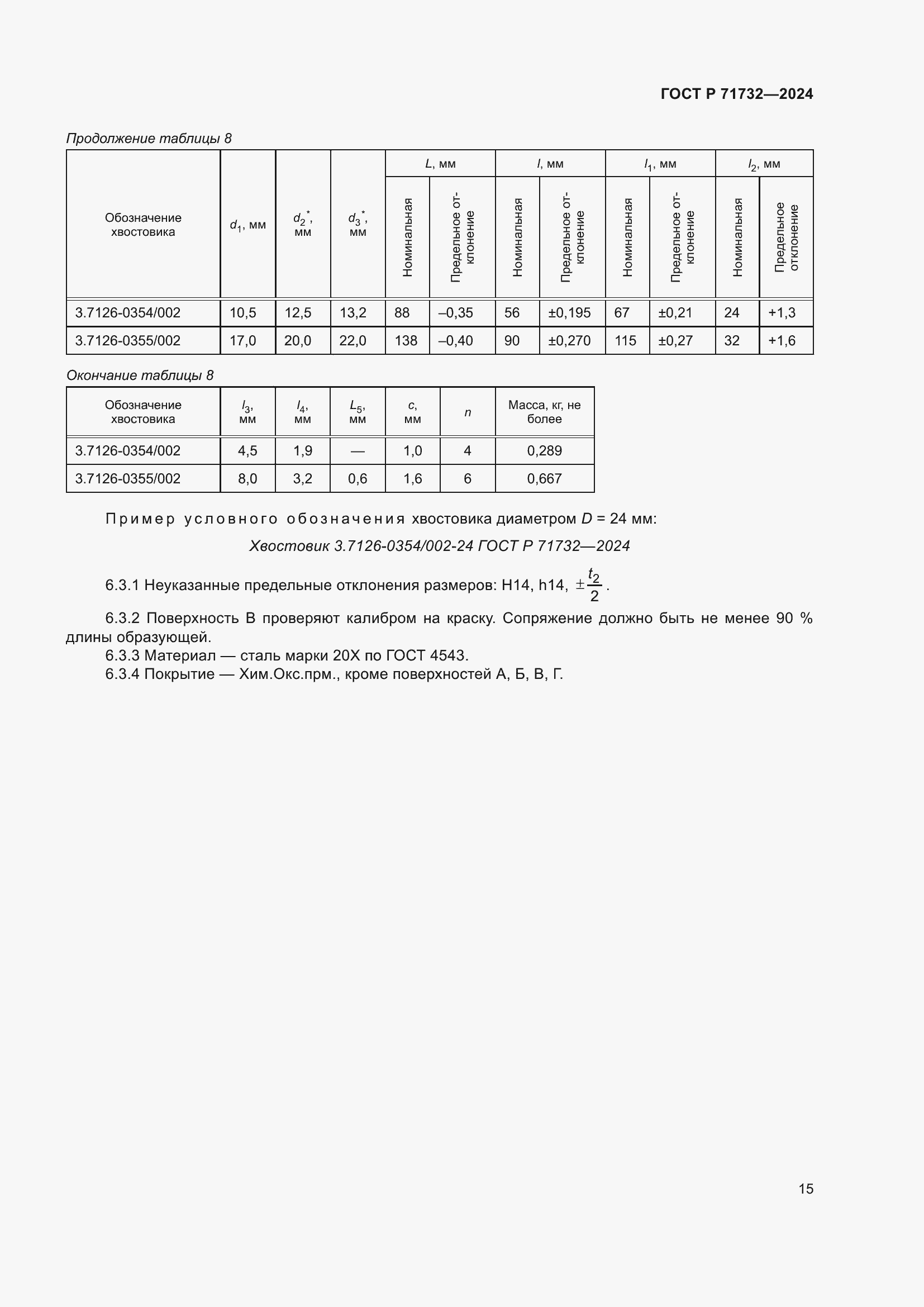 Страница 19 ГОСТ Р 71732-2024