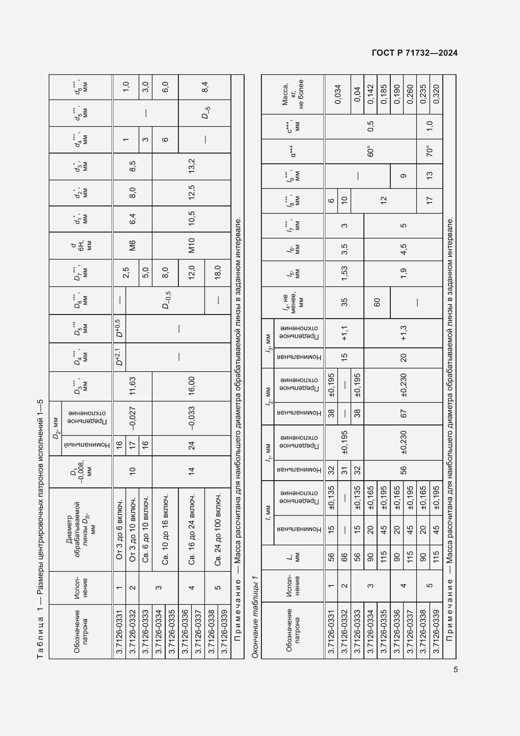 Страница 9 ГОСТ Р 71732-2024