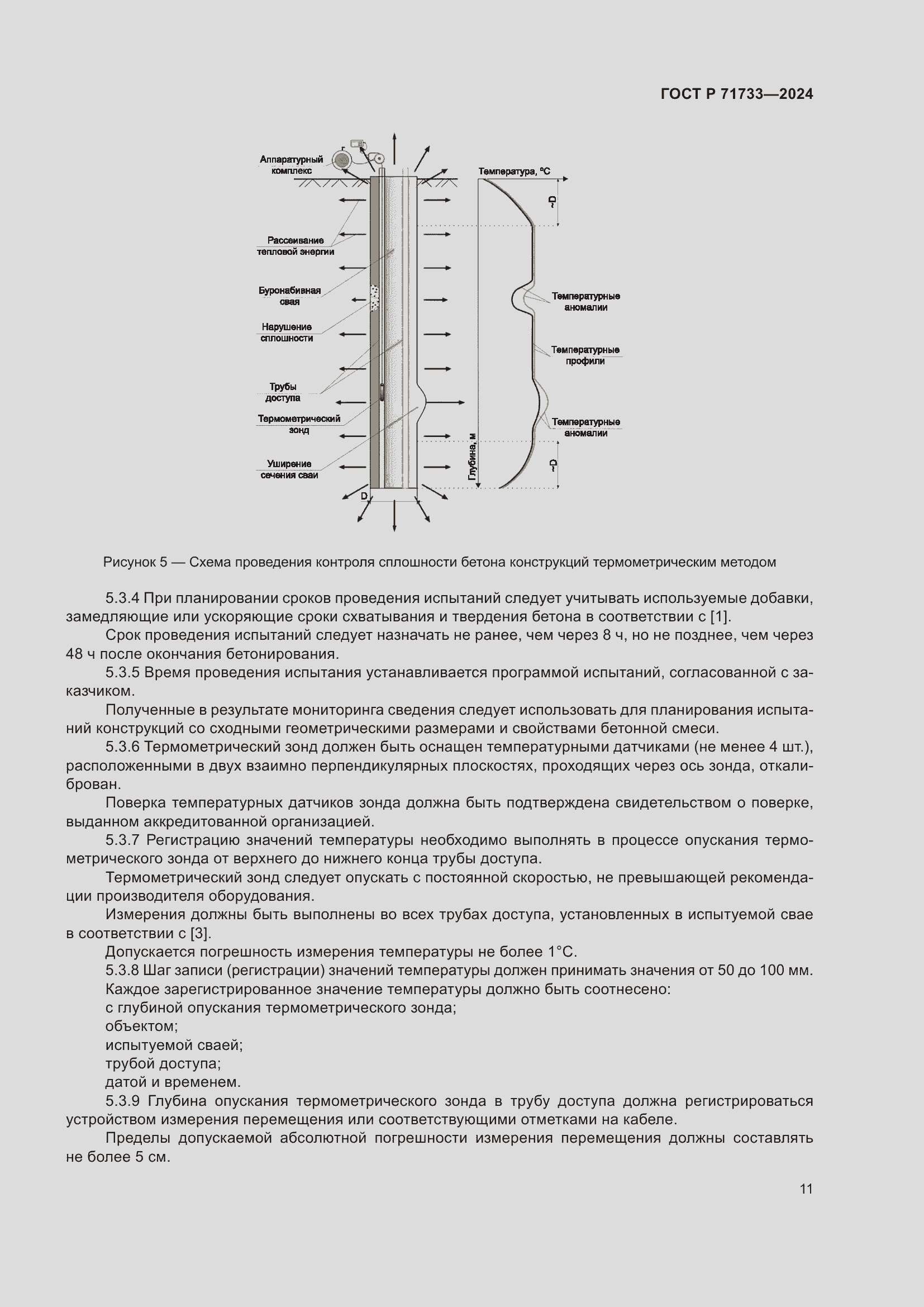 Страница 15 ГОСТ Р 71733-2024