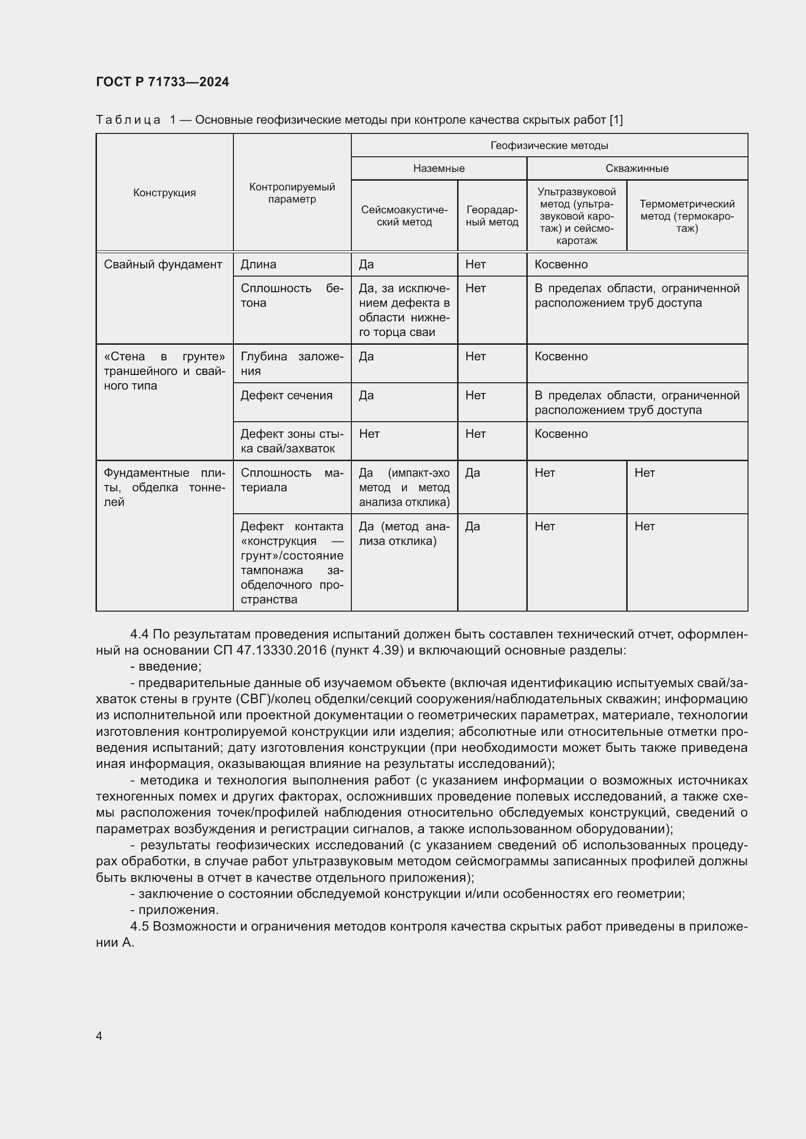 Страница 8 ГОСТ Р 71733-2024