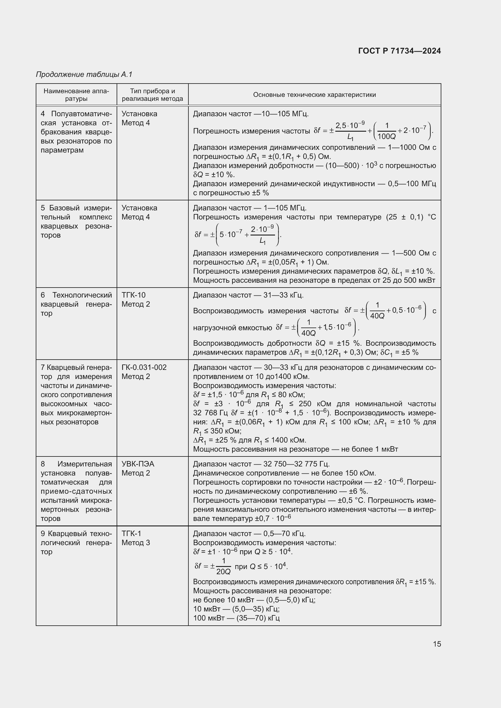 Страница 19 ГОСТ Р 71734-2024