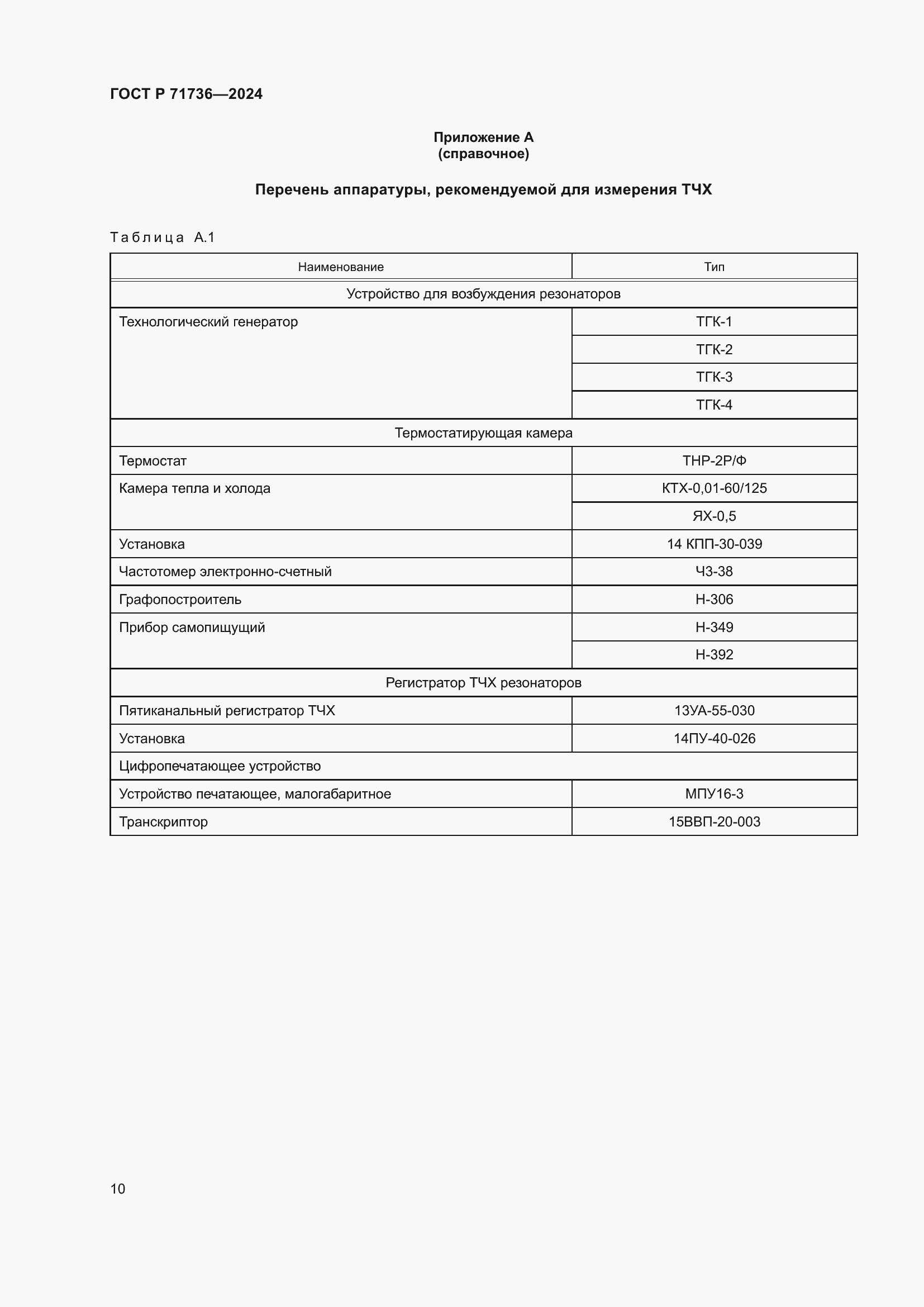 Страница 14 ГОСТ Р 71736-2024