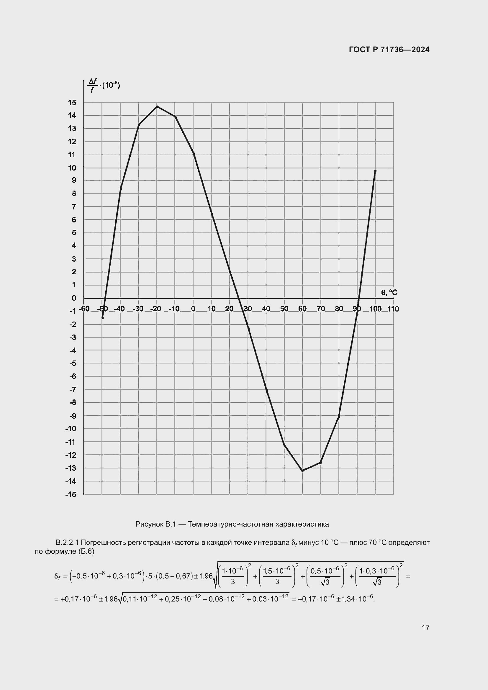 Страница 21 ГОСТ Р 71736-2024