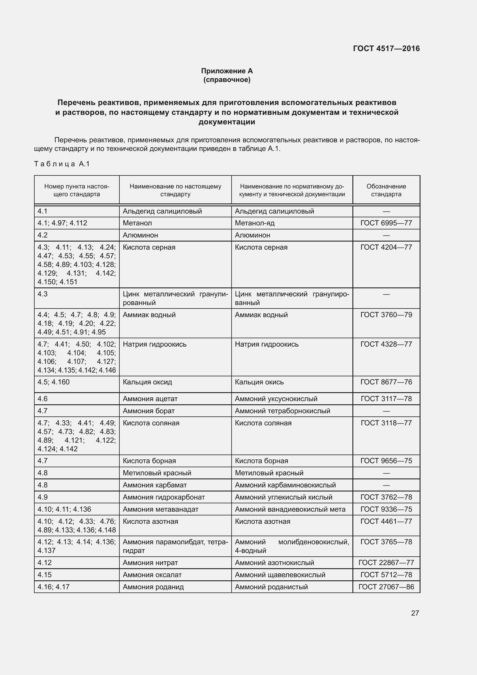 Страница 33 ГОСТ 4517-2016