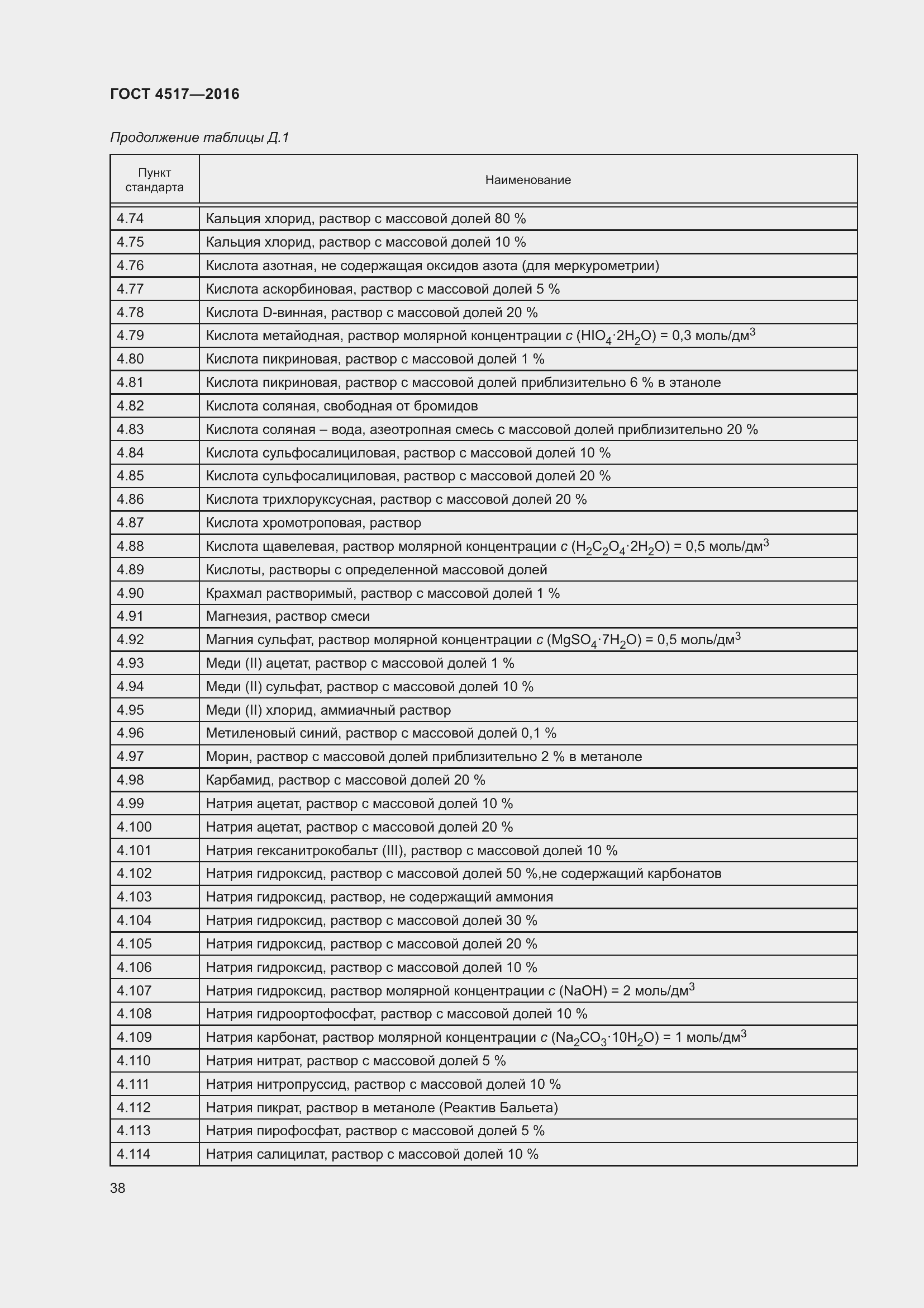 Страница 44 ГОСТ 4517-2016