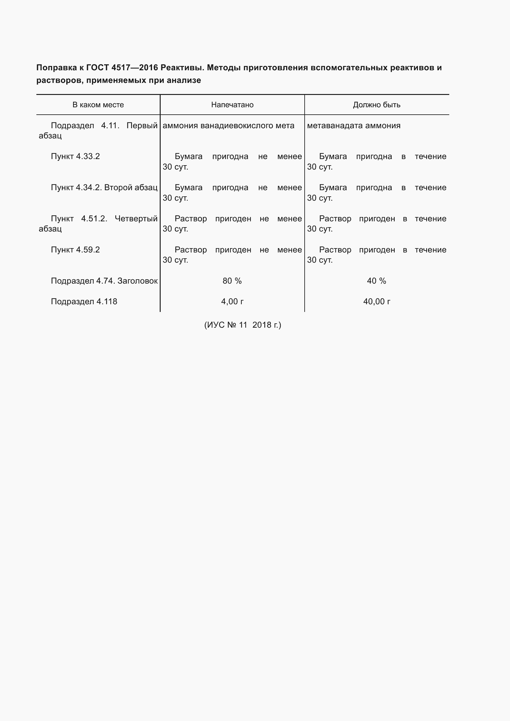Приложение №1