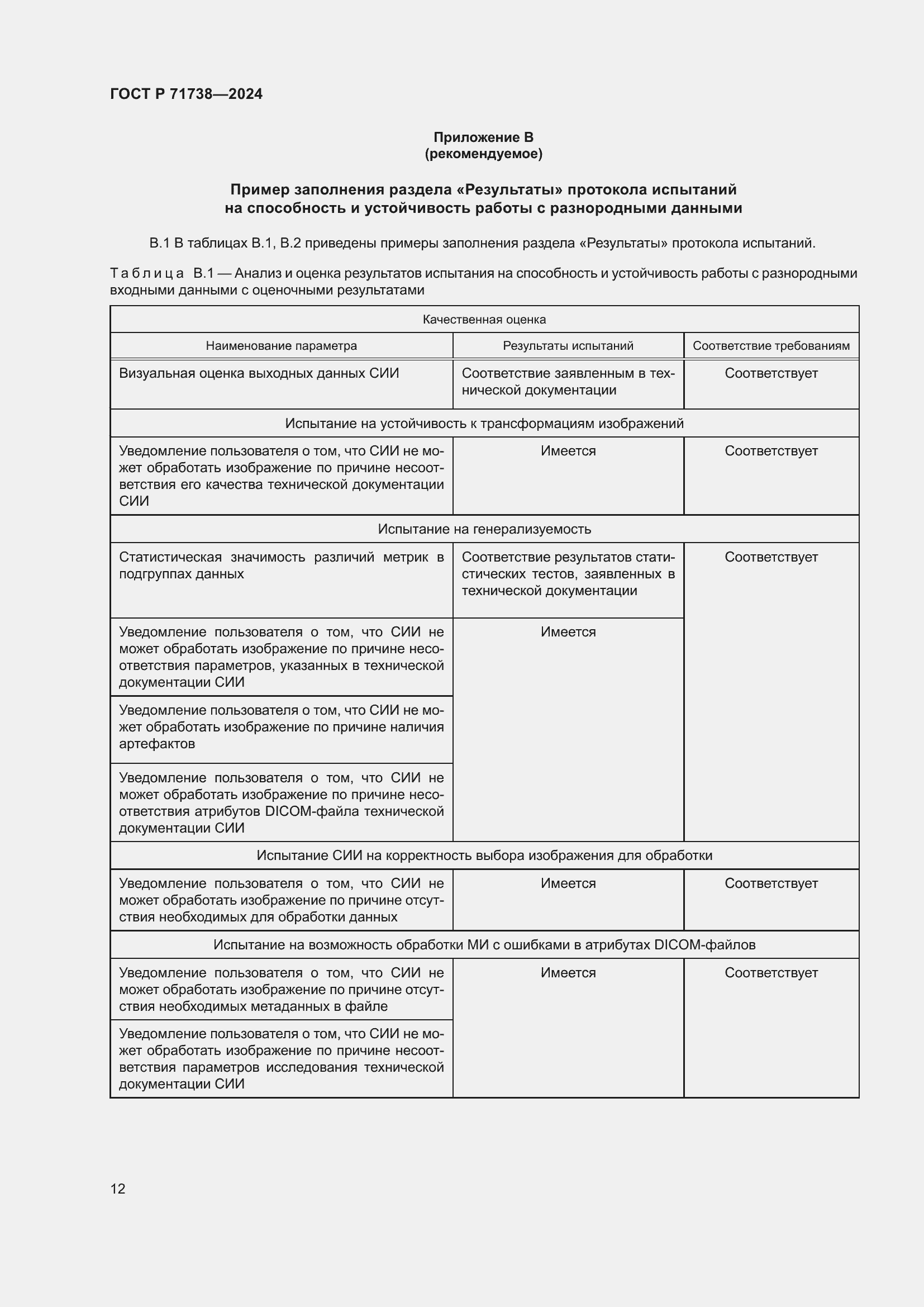 Страница 16 ГОСТ Р 71738-2024