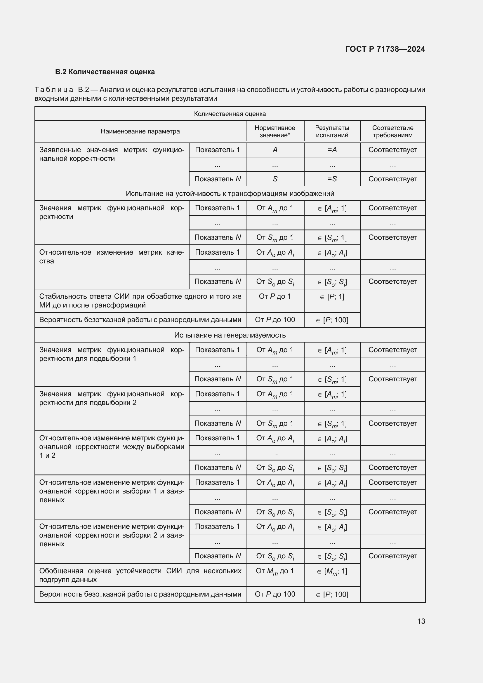 Страница 17 ГОСТ Р 71738-2024