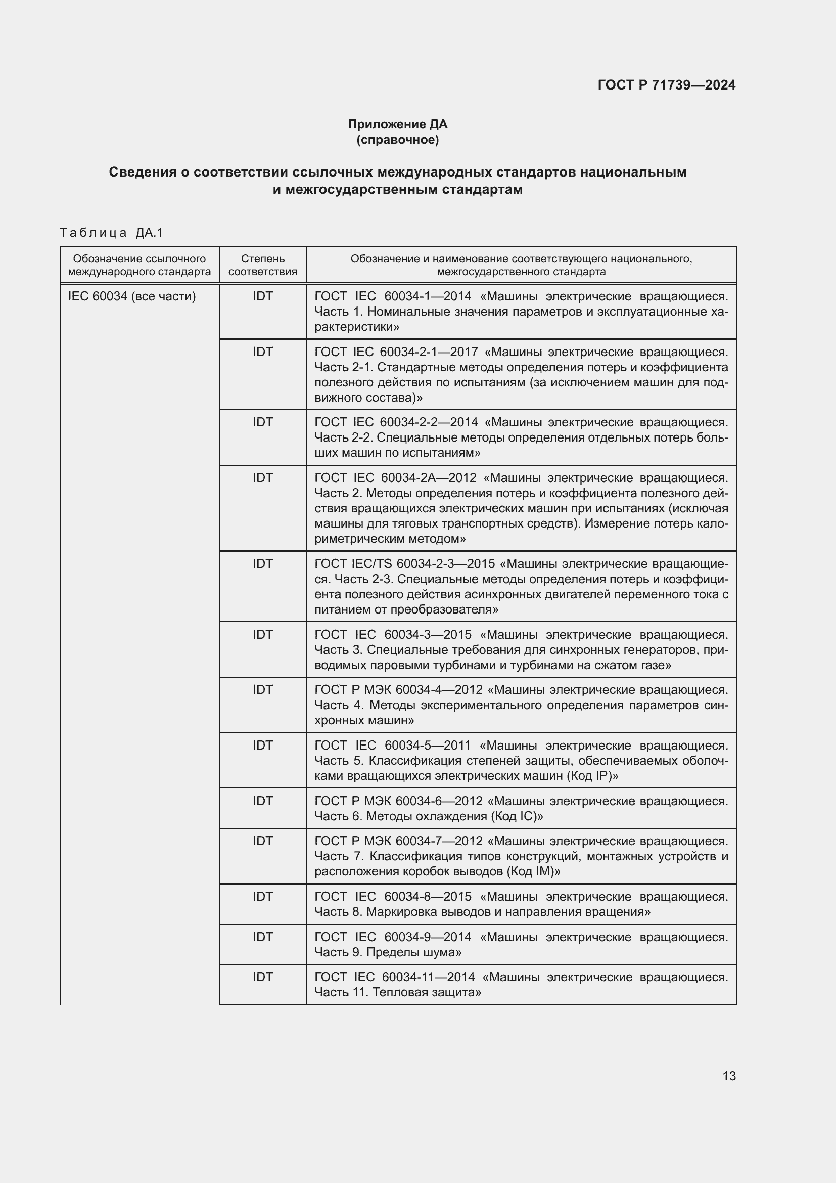 Страница 17 ГОСТ Р 71739-2024