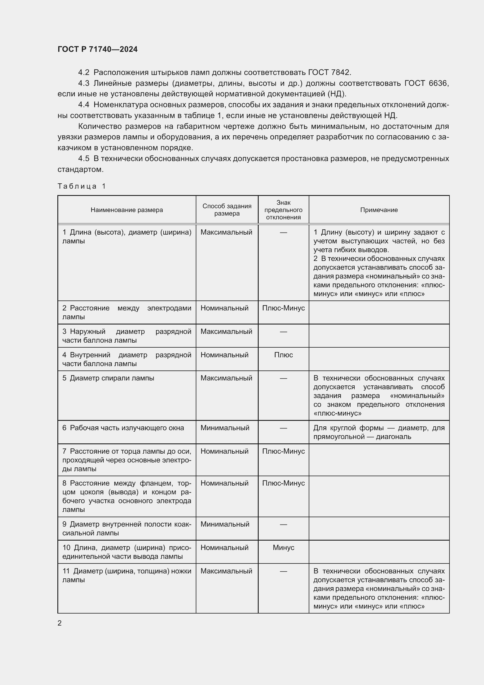 Страница 6 ГОСТ Р 71740-2024