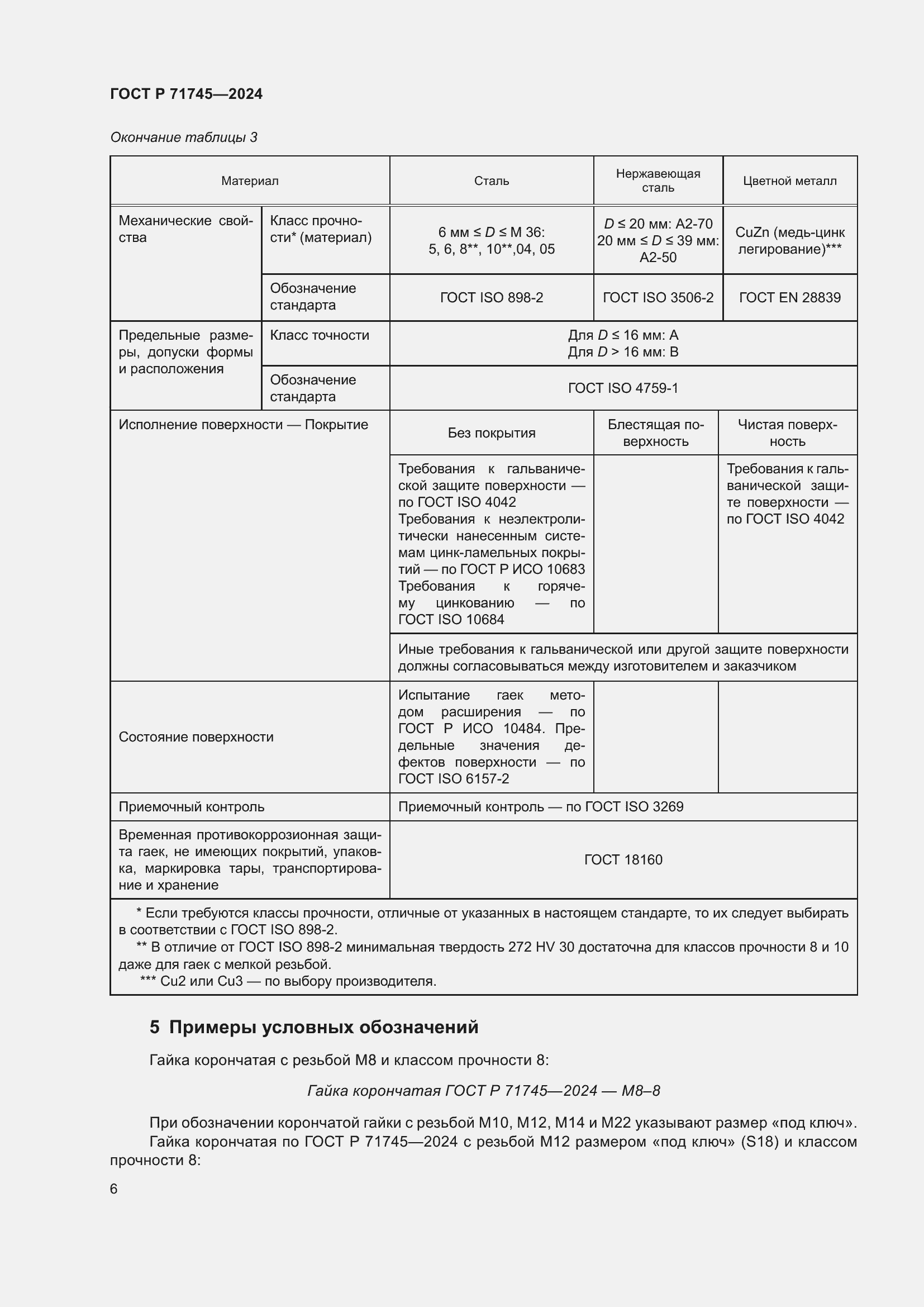 Страница 10 ГОСТ Р 71745-2024