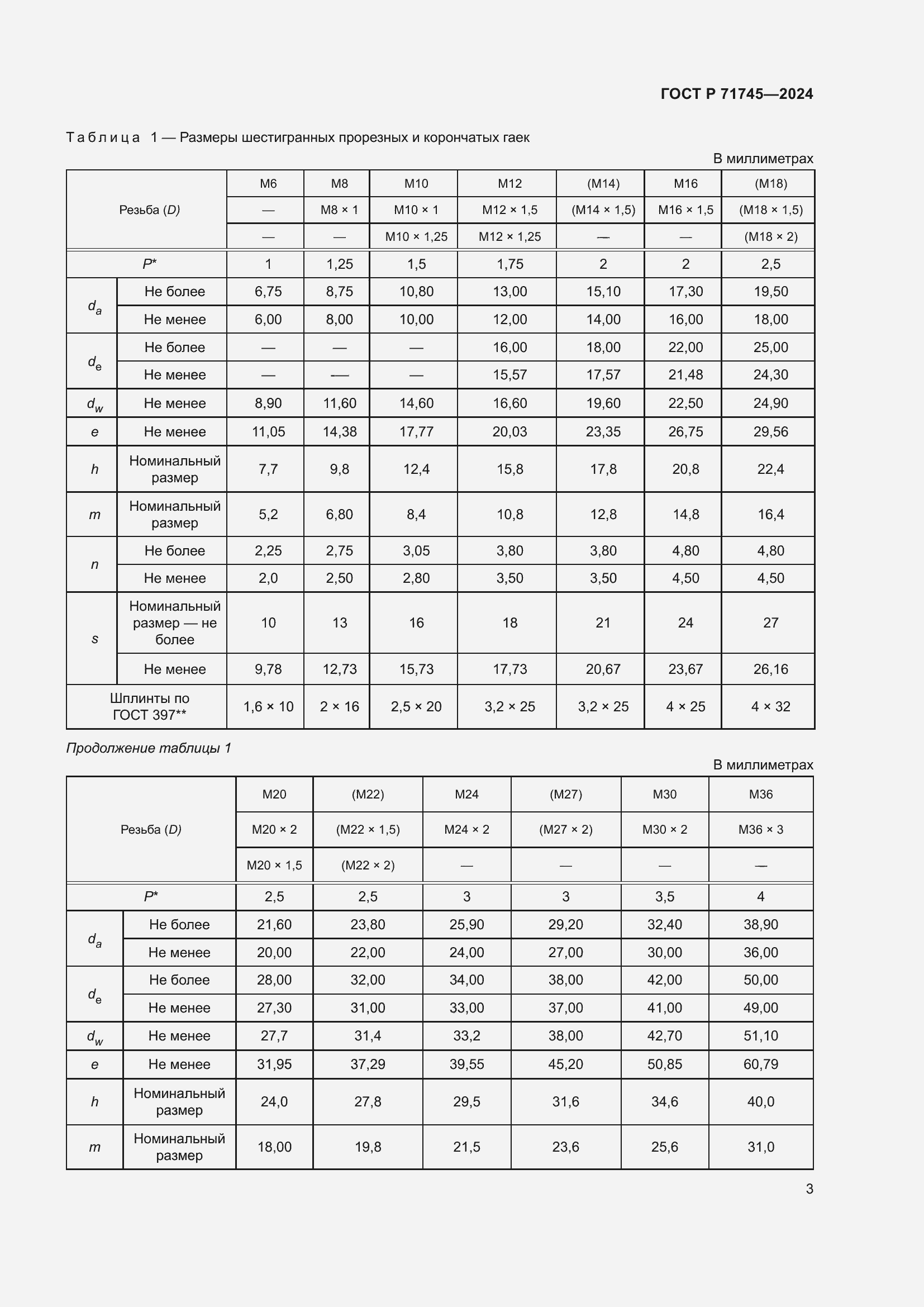 Страница 7 ГОСТ Р 71745-2024