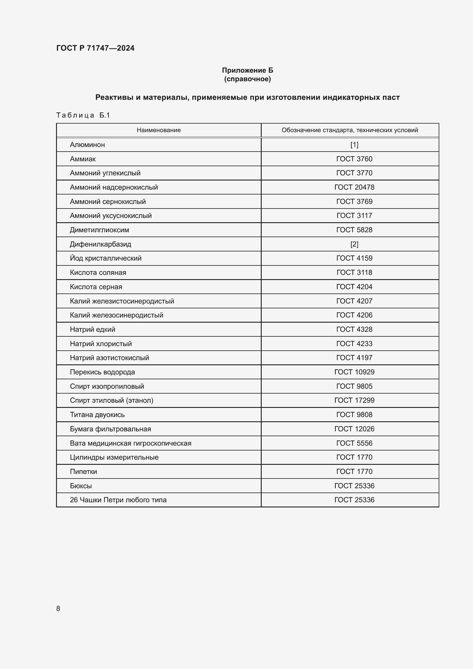 Страница 10 ГОСТ Р 71747-2024