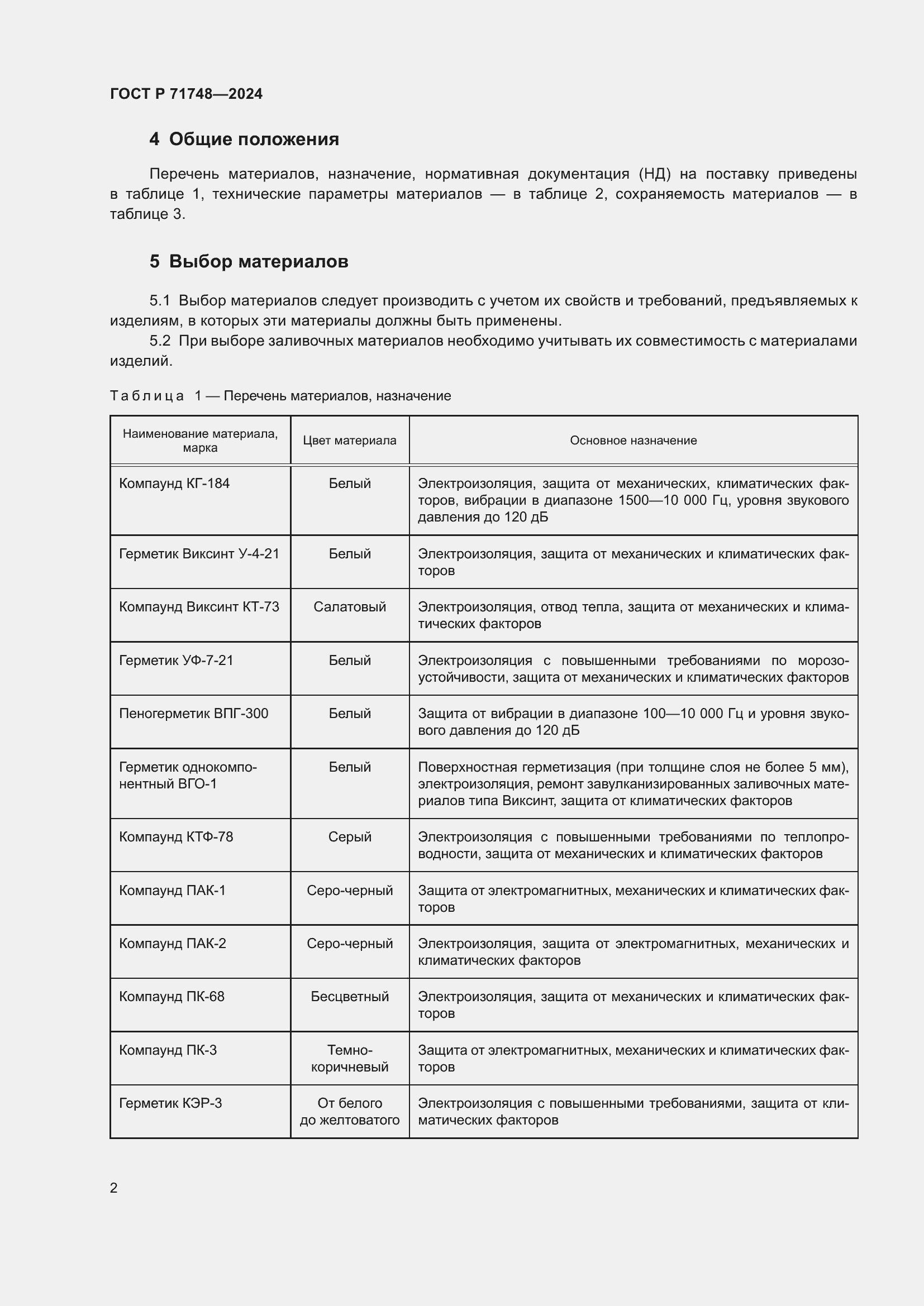 Страница 4 ГОСТ Р 71748-2024