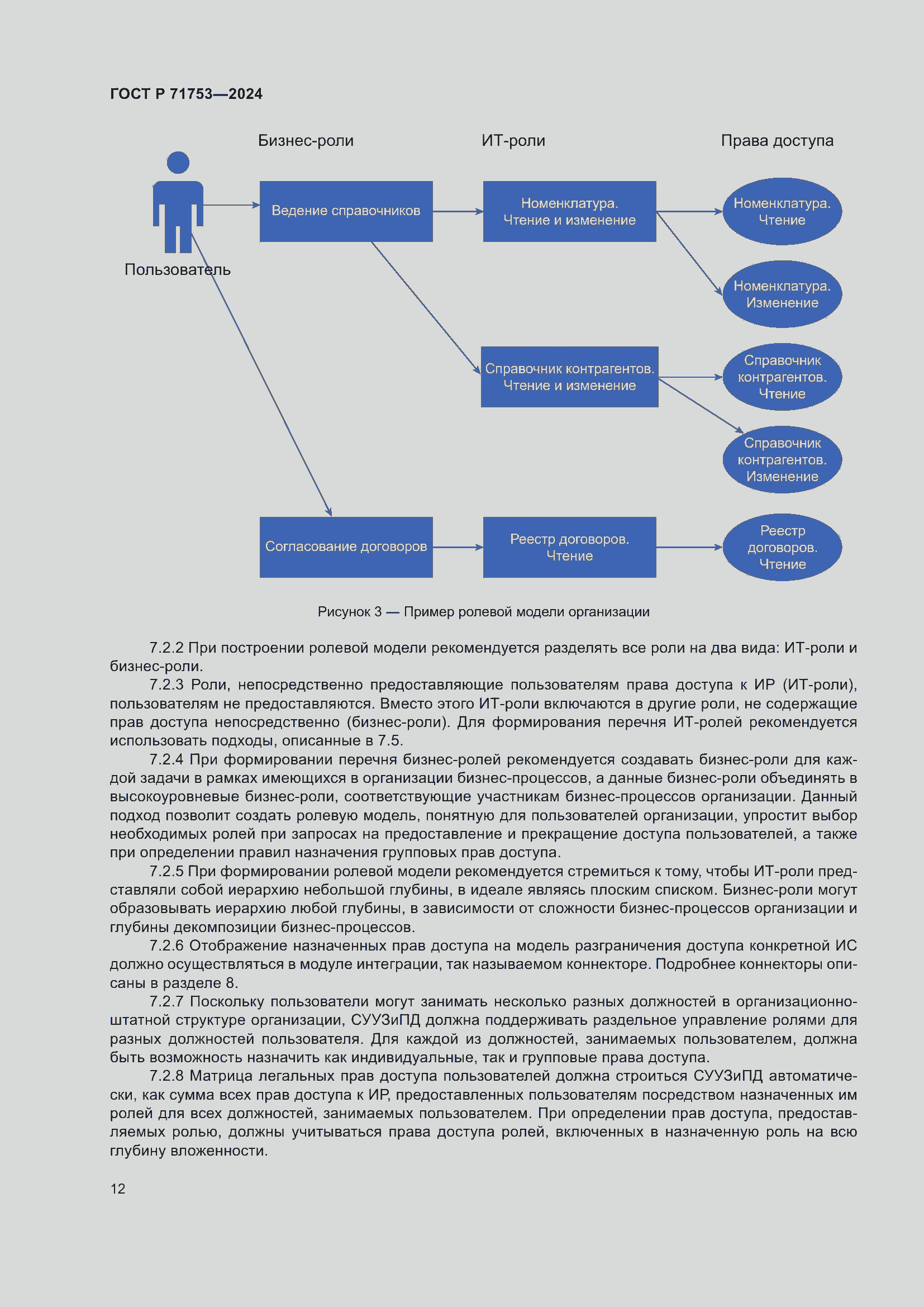 Страница 16 ГОСТ Р 71753-2024