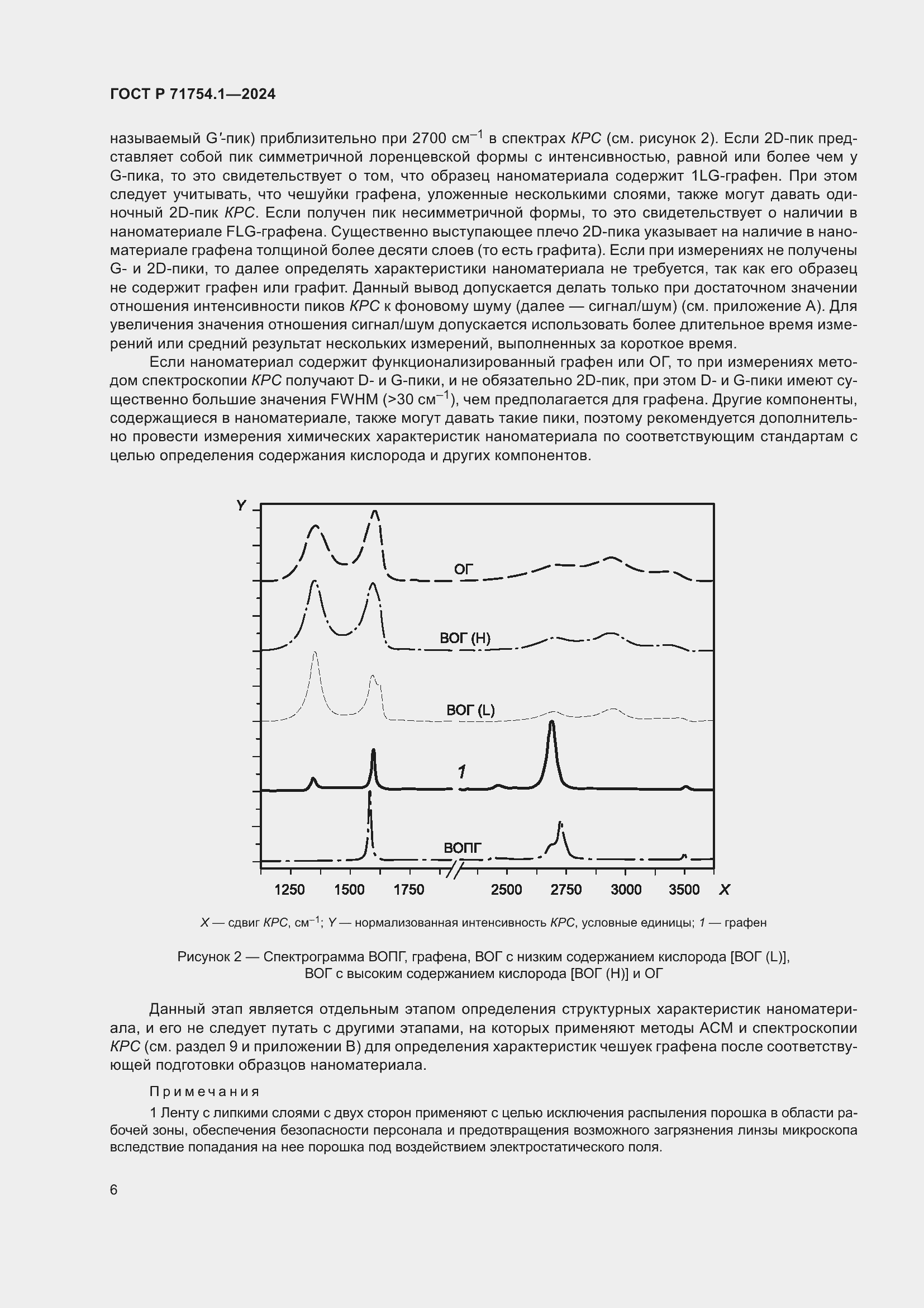 Страница 10 ГОСТ Р 71754.1-2024