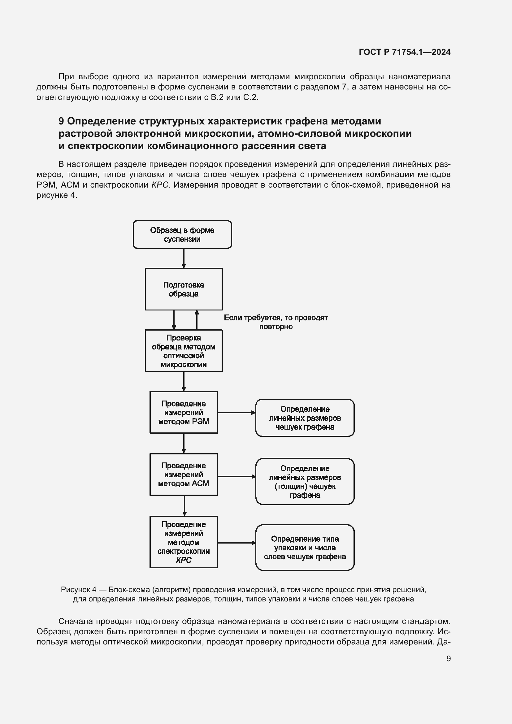 Страница 13 ГОСТ Р 71754.1-2024