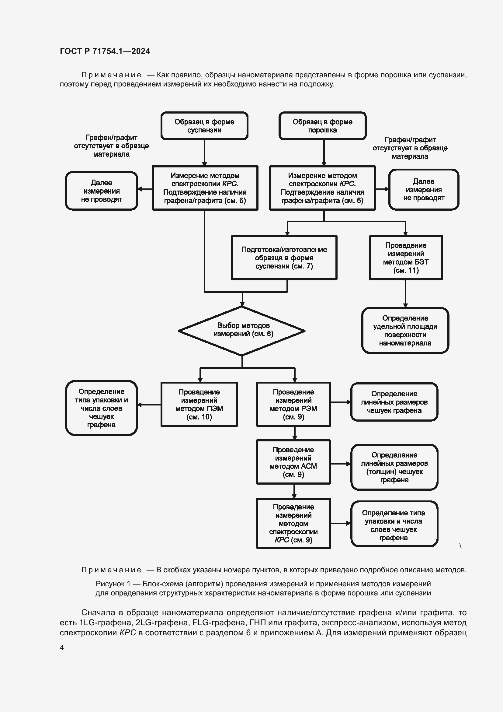 Страница 8 ГОСТ Р 71754.1-2024