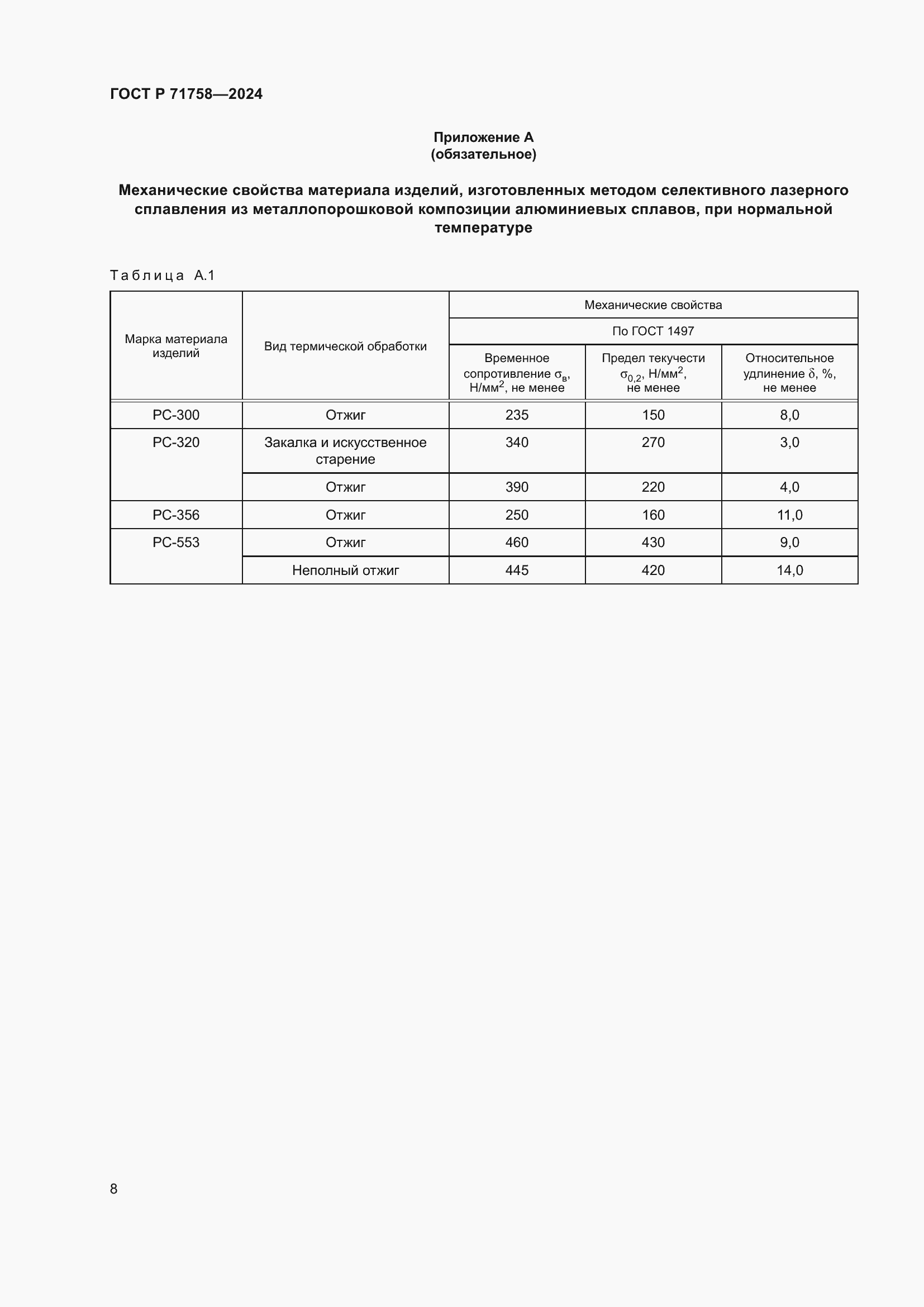 Страница 10 ГОСТ Р 71758-2024