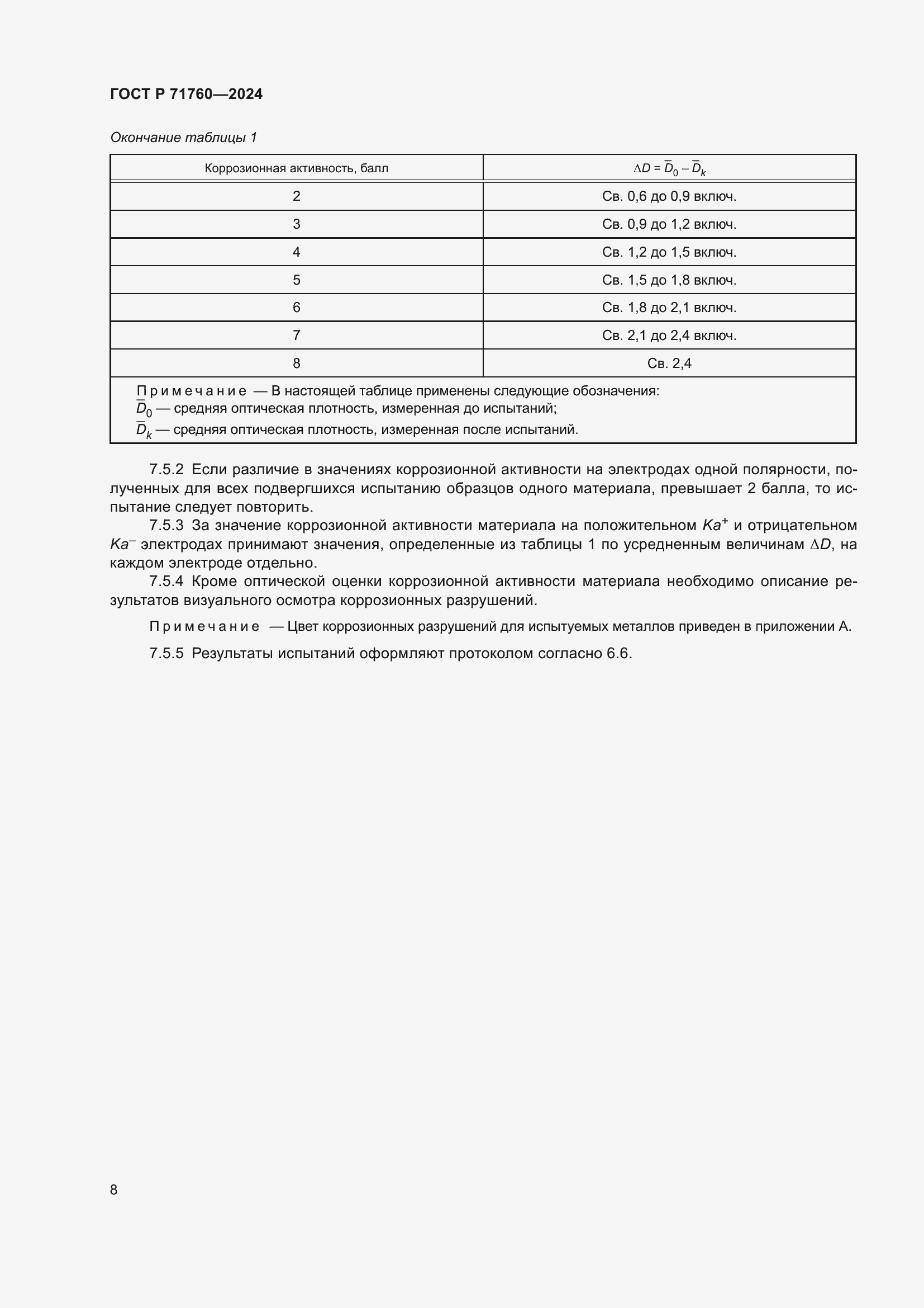 Страница 10 ГОСТ Р 71760-2024