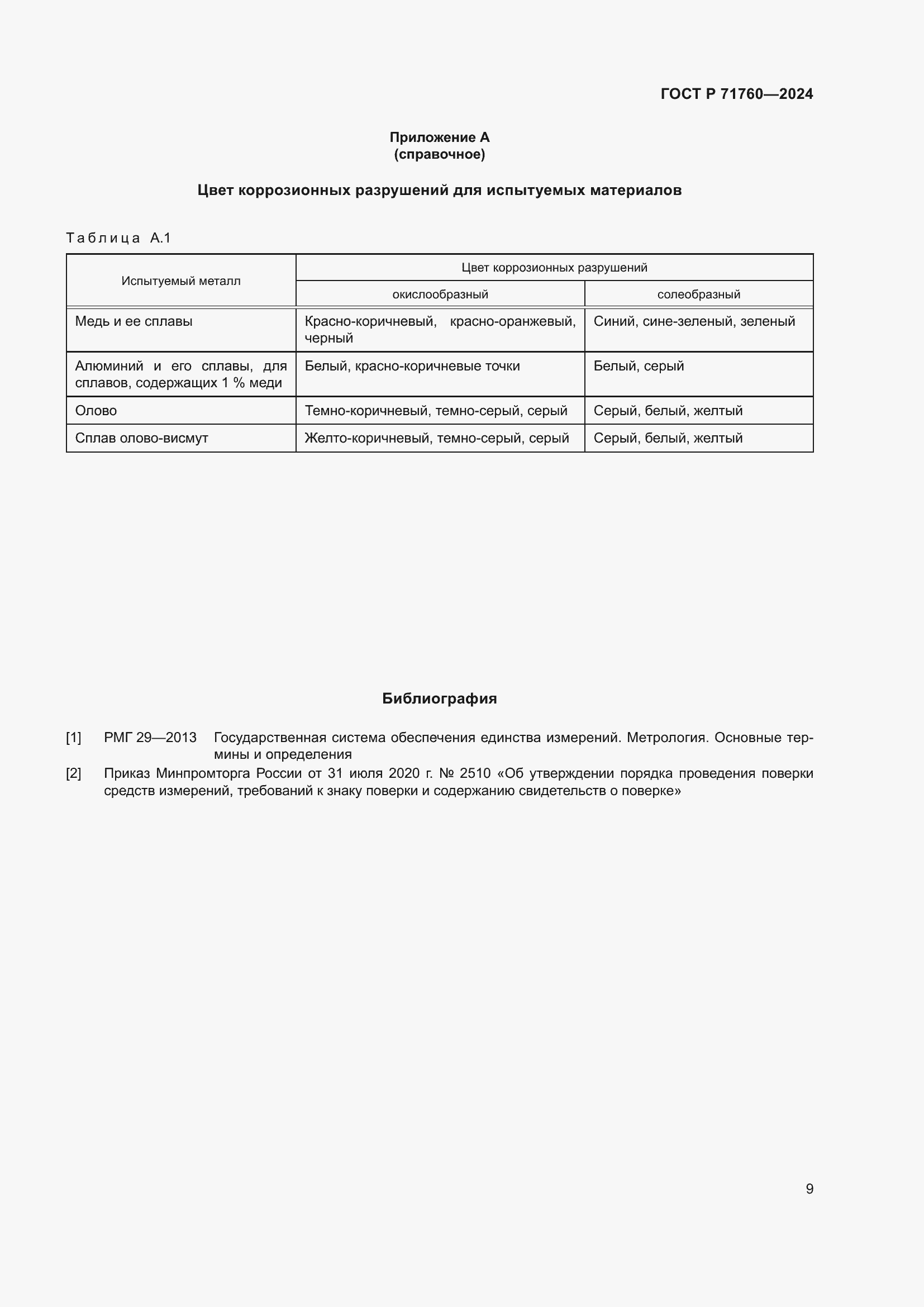 Страница 11 ГОСТ Р 71760-2024