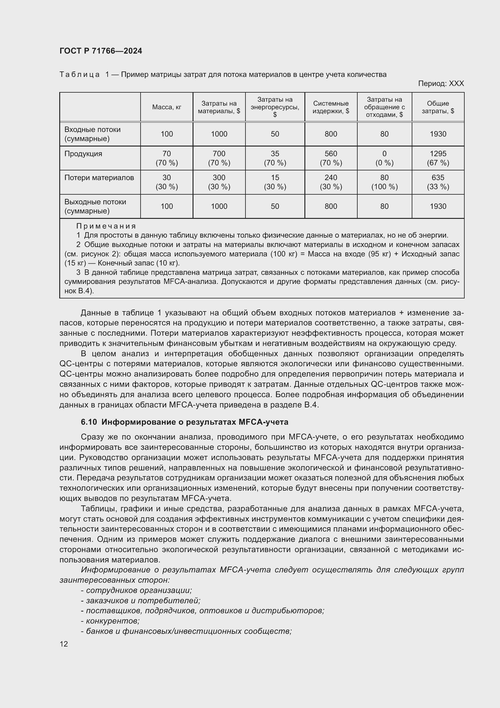 Страница 16 ГОСТ Р 71766-2024