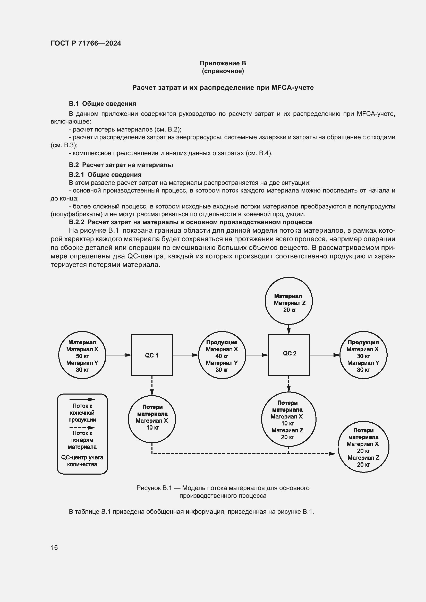 Страница 20 ГОСТ Р 71766-2024
