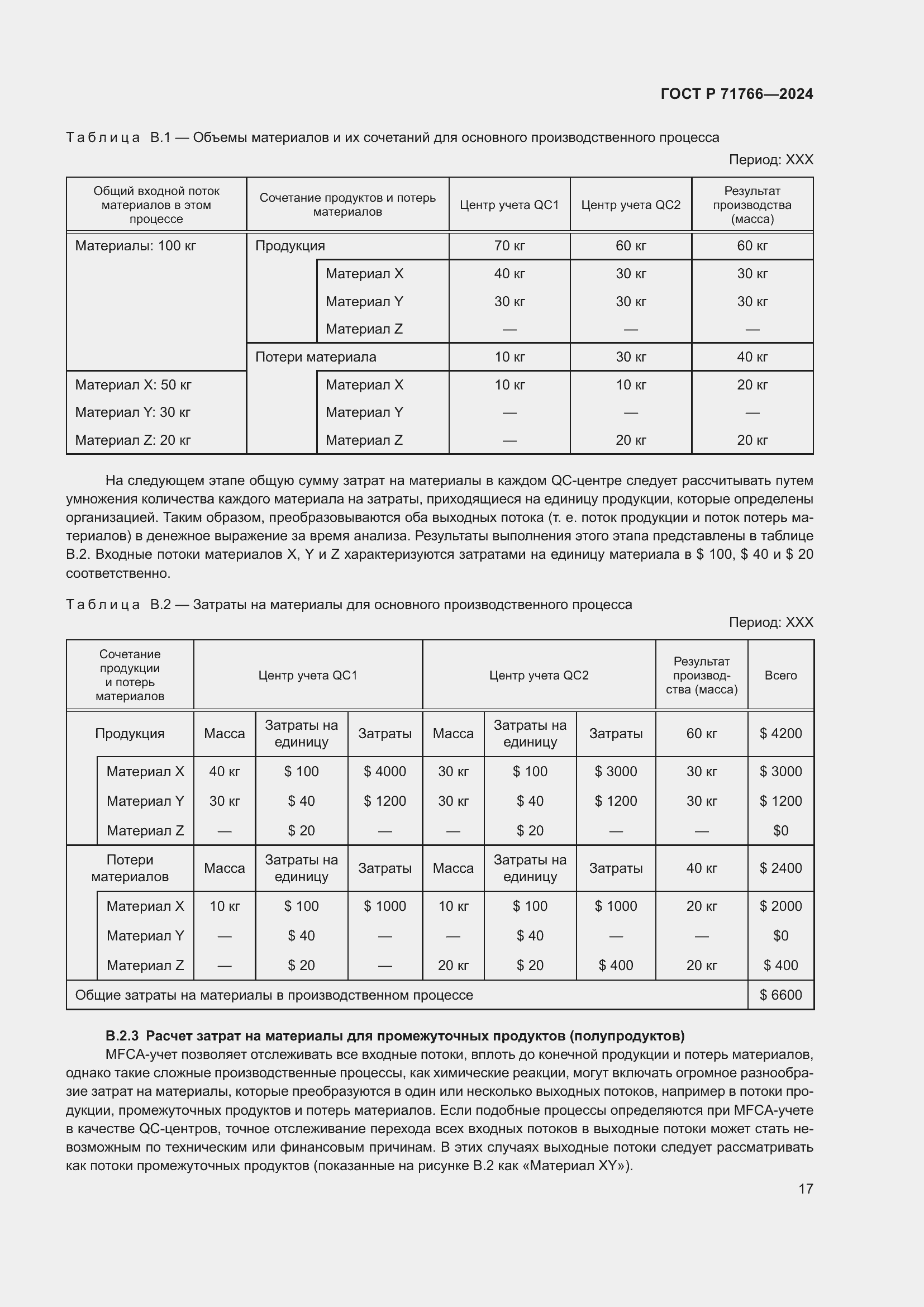 Страница 21 ГОСТ Р 71766-2024