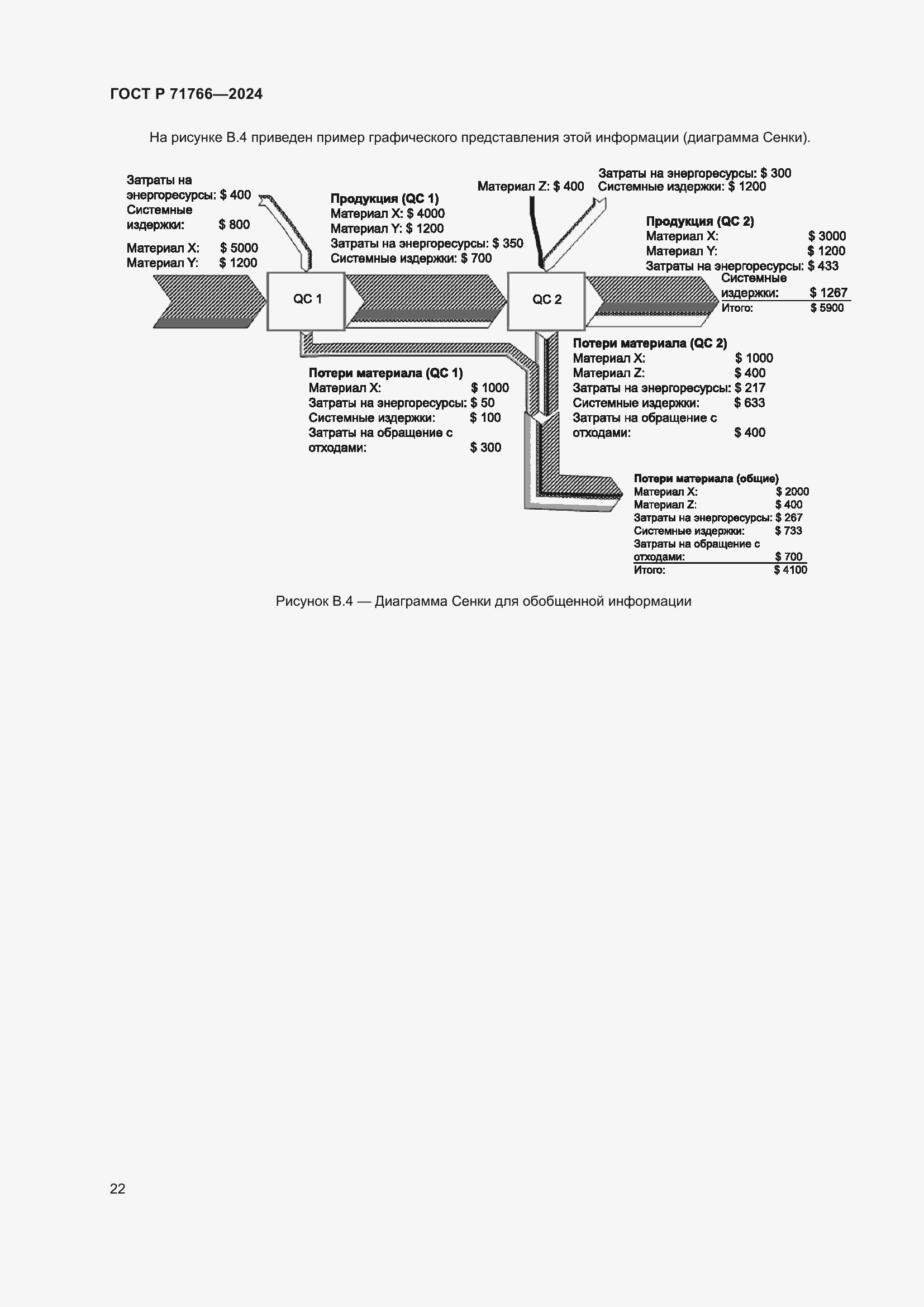 Страница 26 ГОСТ Р 71766-2024