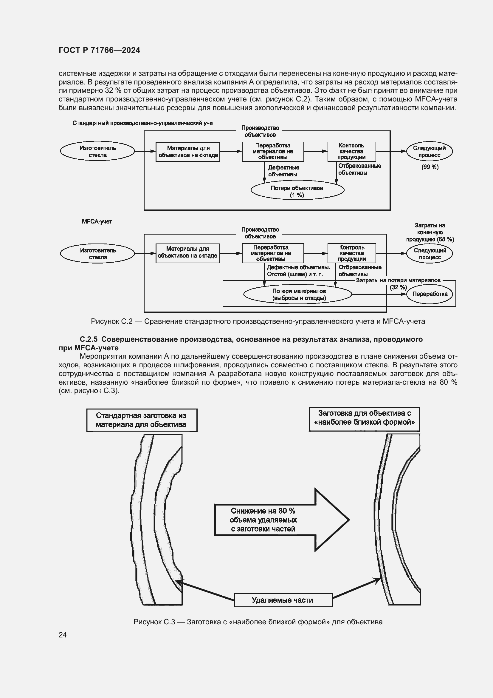 Страница 28 ГОСТ Р 71766-2024